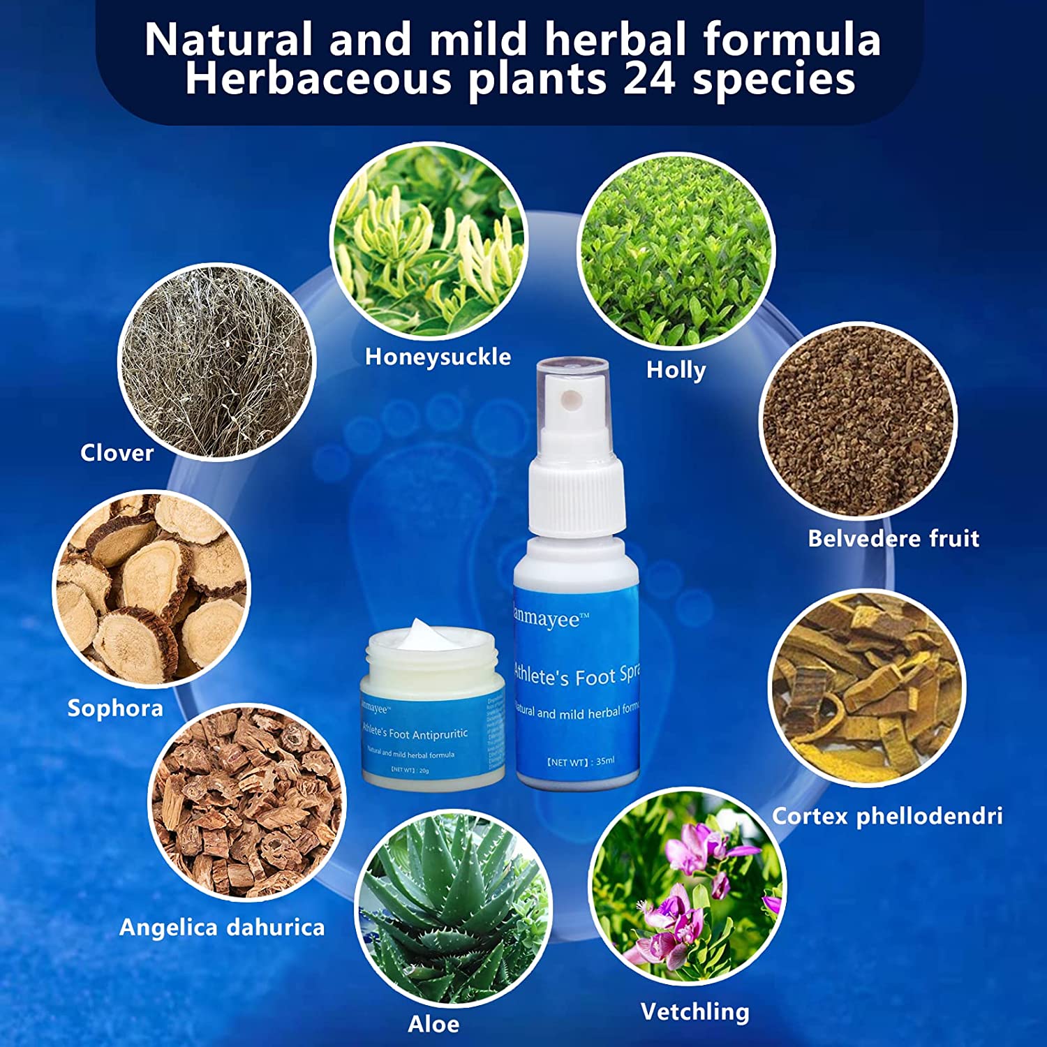 Lanmayee Atheletes Foot Treatment Kit,Athletes Foot Fungi Spray & Antipruritic.Inflamed, Burning,Sme