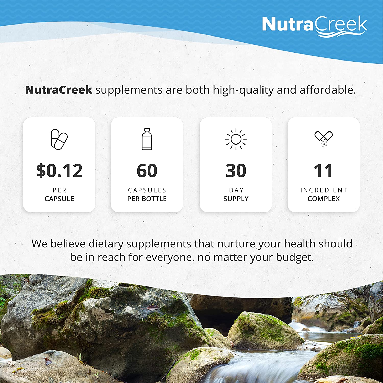 NutraCreek Psyllium Complex | 11-Ingredient Psyllium Husk Capsules with Psyllium Powder, Slippery El