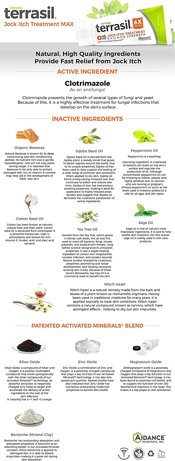 Jock Itch Treatment Max Relieves Jock Itch Tinea Cruris Symptoms by Terrasil – 14gm Tube