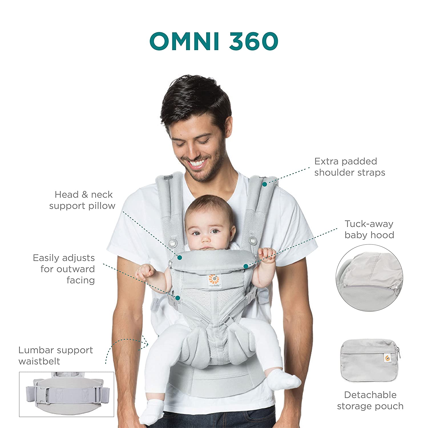 Ergobaby Omni 360 All-Position Baby Carrier for Newborn to Toddler with Lumbar Support (7-45 Pounds)