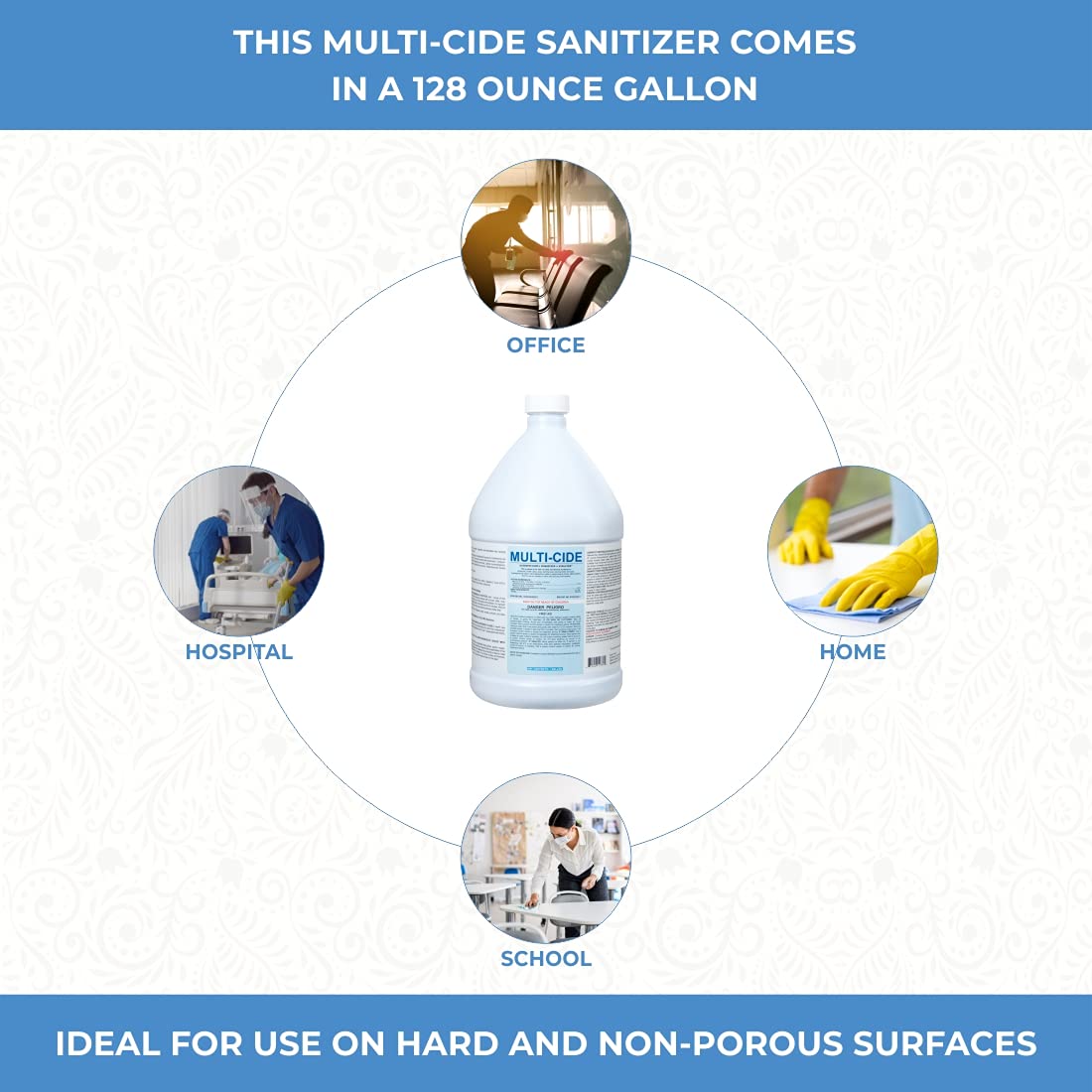 ForPro Multi-Cide Hospital Grade Sanitizer & Disinfectant, Bactericidal, Fungicide & Virucidal Clean