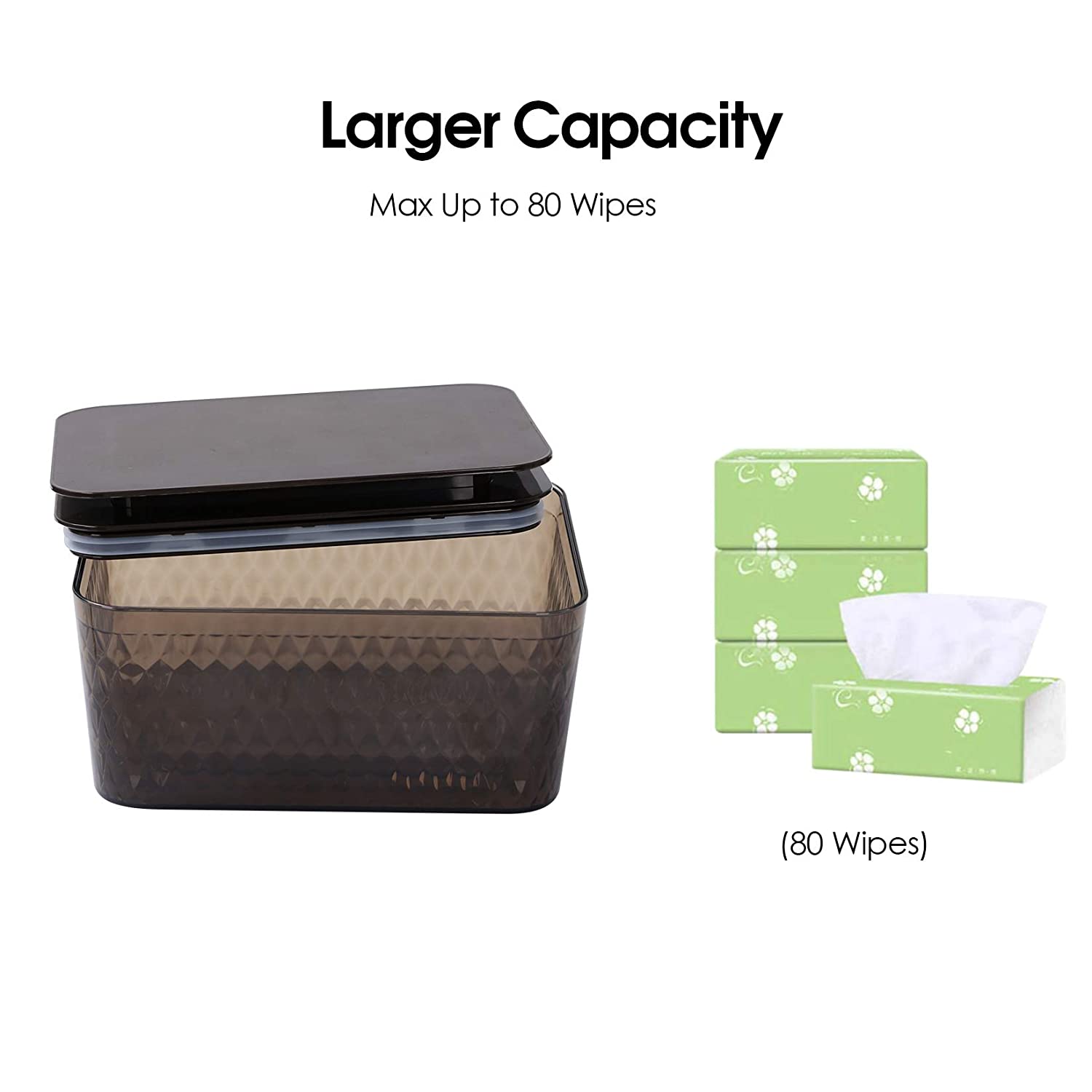 Hswt Wipes Dispenser Larger Capacity Wipe Dispenser Holder Wipes Case Box Wipes Container for Bathro