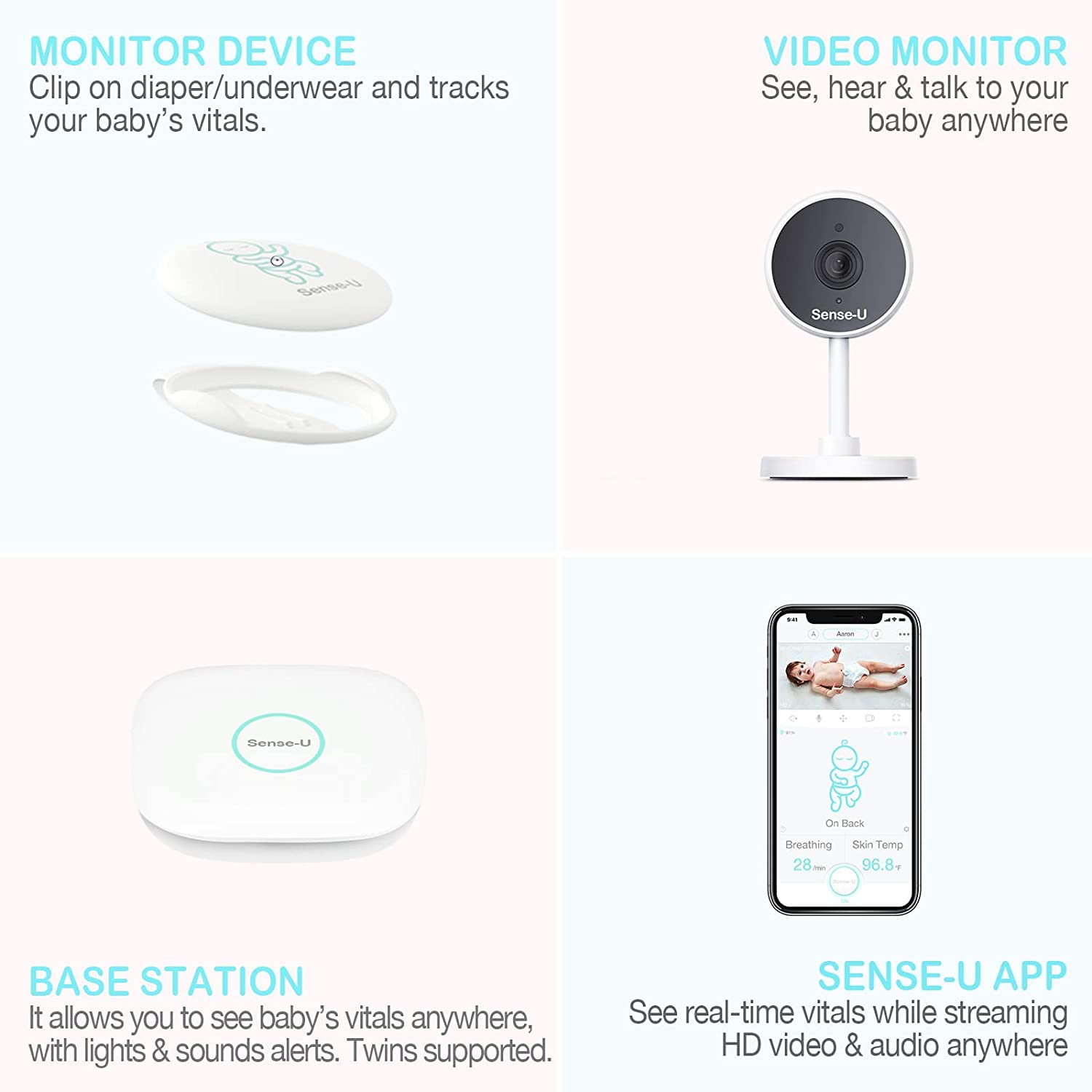 Sense-U Baby Monitor with Camera and Audio, Video Baby Monitor with Breathing, Movement, Skin Temper