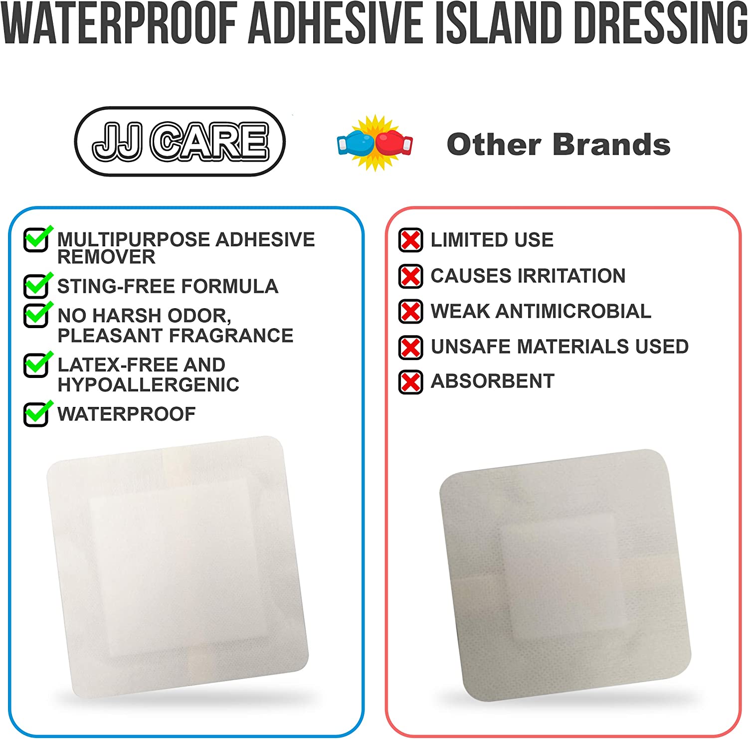 JJ CARE Island Dressing, Adhesive Gauze Pads, Island Dressing 6x6, Bordered Gauze, Adhesive Island W