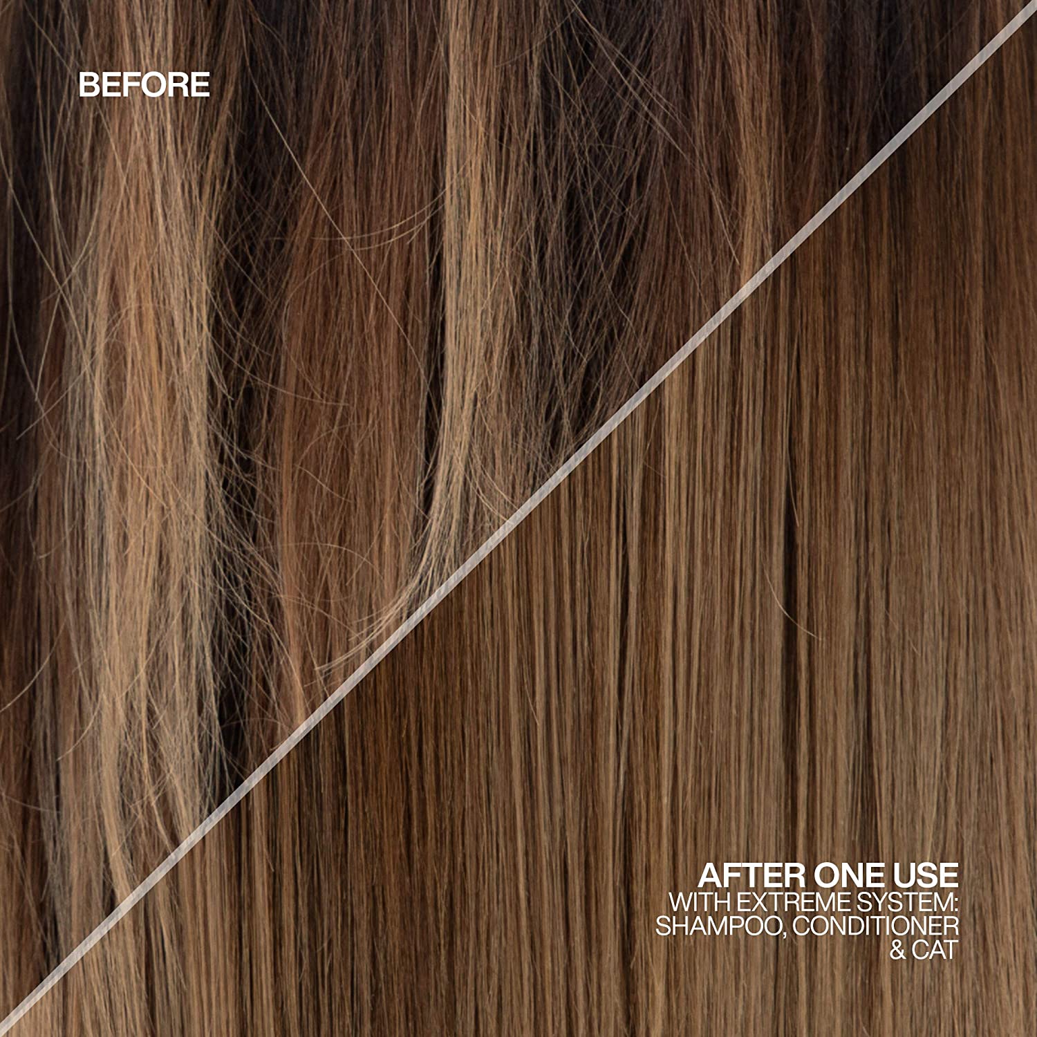 Redken Extreme CAT Anti-Damage Protein Reconstructing Rinse Out Treatment | For Distressed Hair | St