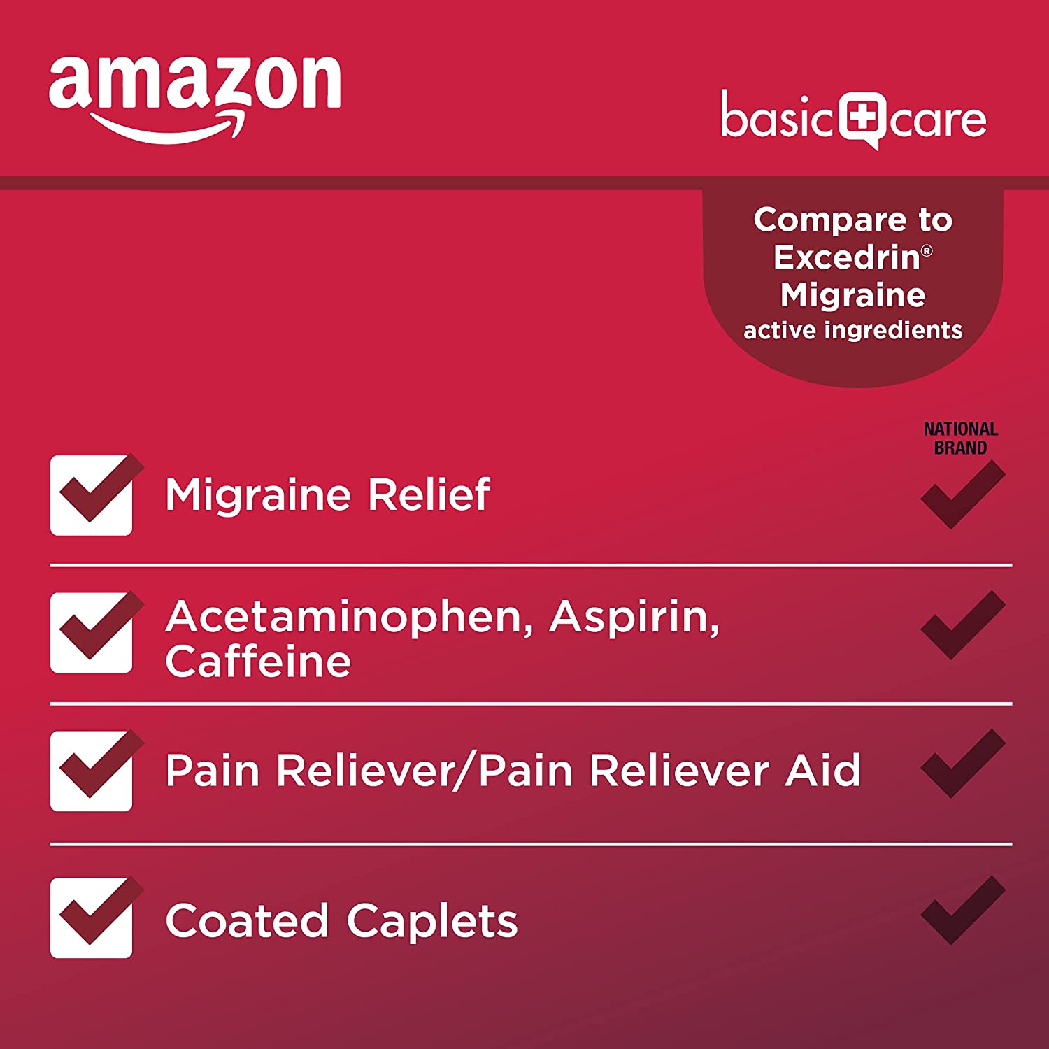 Amazon Basic Care Migraine Relief, Acetaminophen, Aspirin (NSAID) and