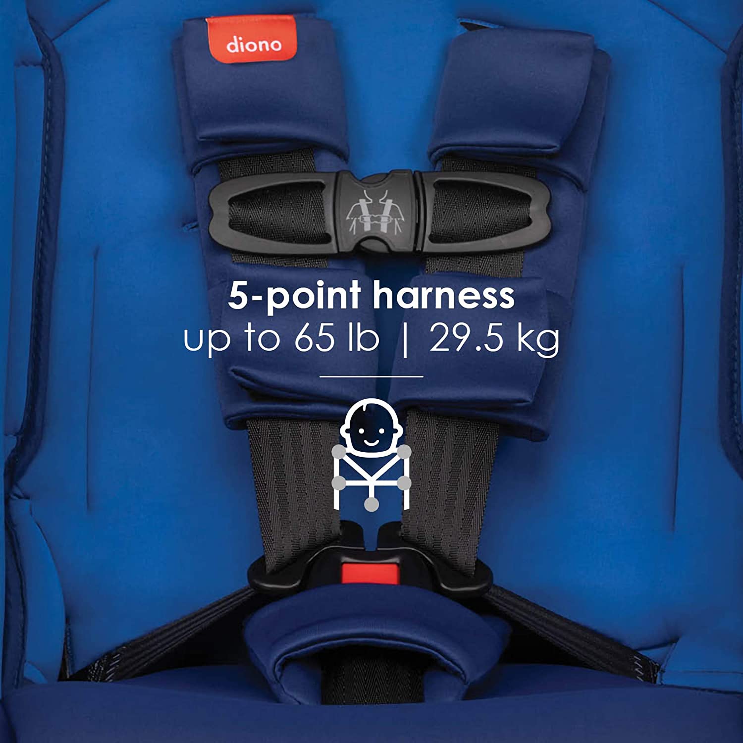 Diono Radian 3R, 3in1 Convertible Car Seat, Rear Facing & Forward