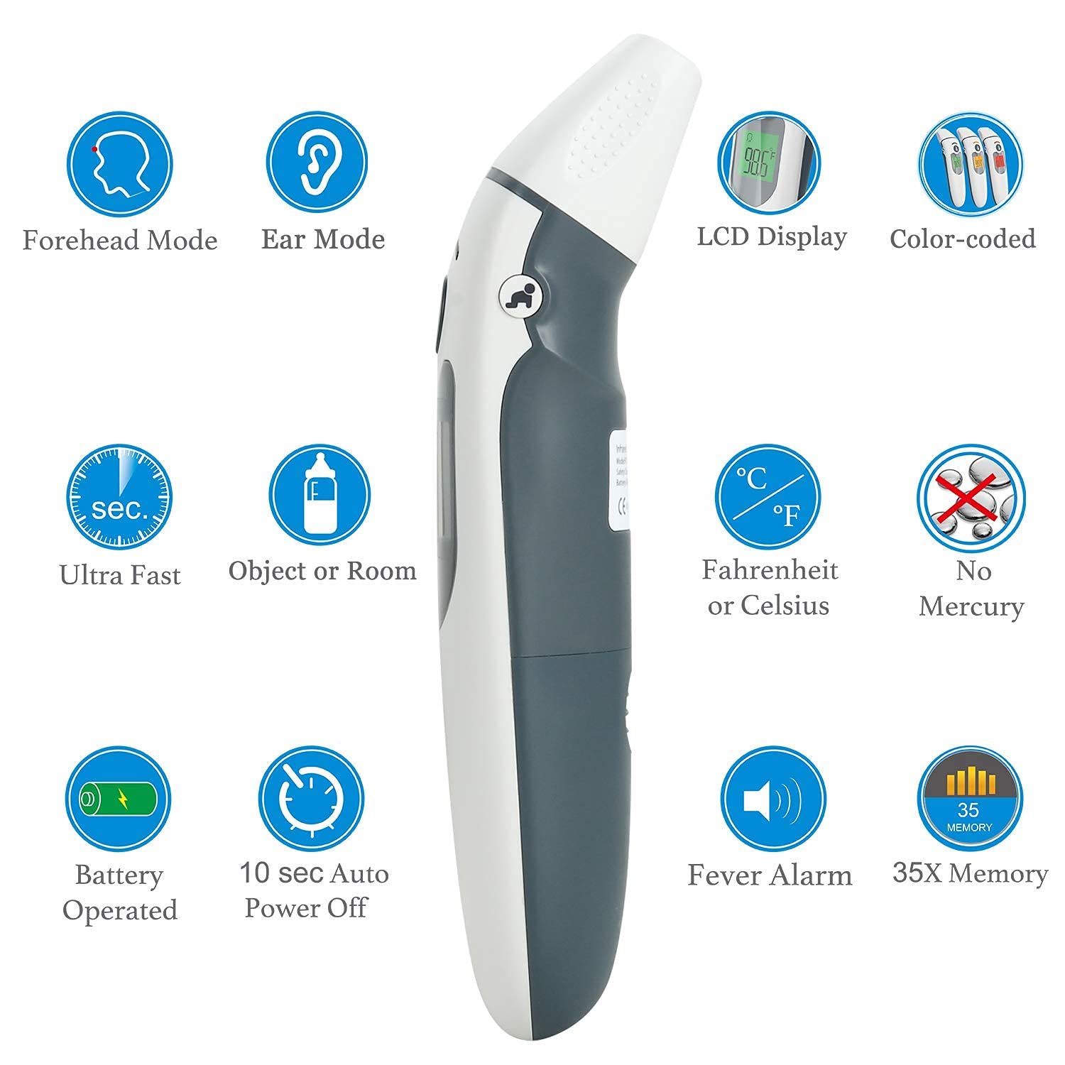 Amplim Medical Grade Digital Infrared Forehead & Ear Thermometer Bundle Pack for Adults, Kids, and B
