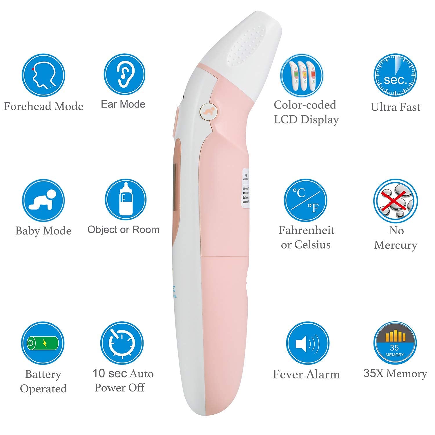 Amplim Medical Grade Digital Infrared Forehead & Ear Thermometer Bundle Pack for Adults, Kids, and B