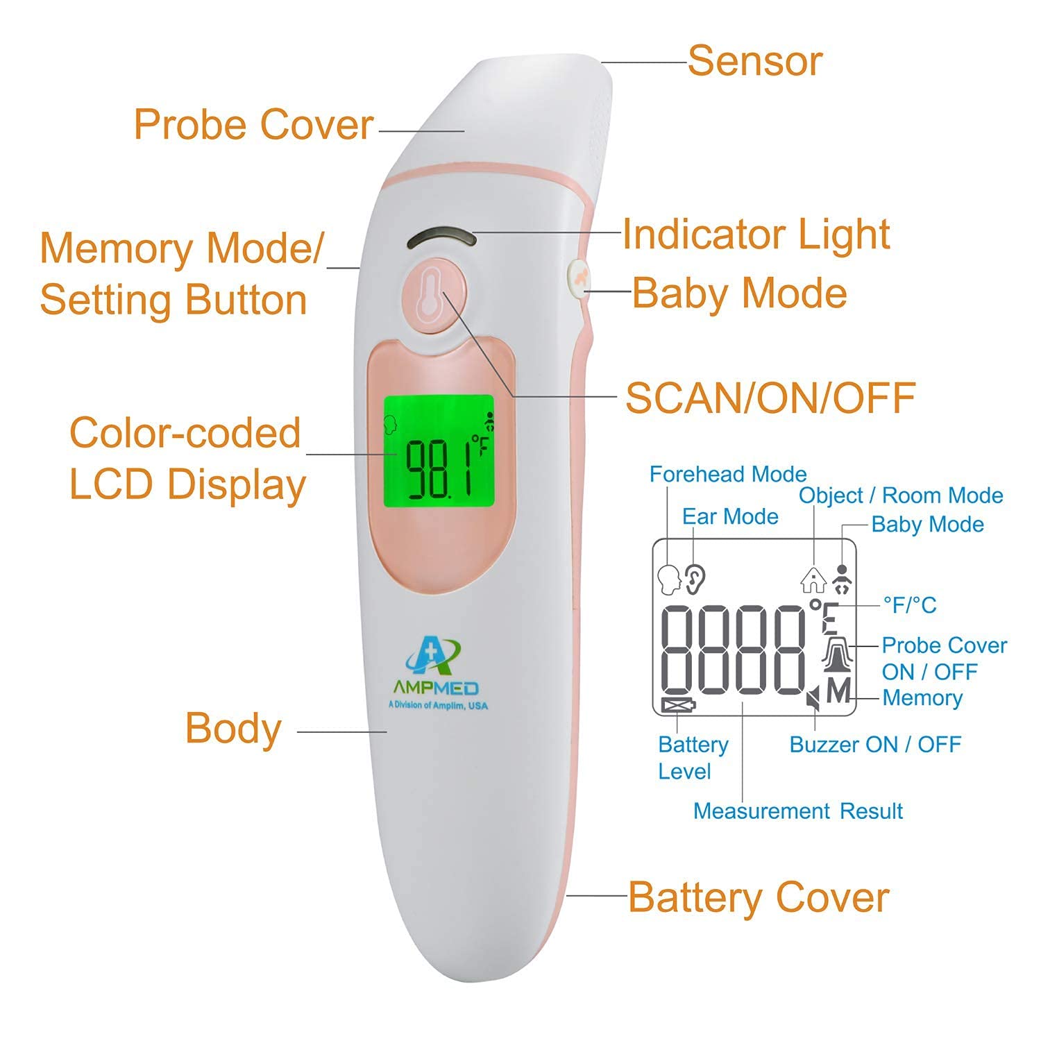 Amplim Medical Grade Digital Infrared Forehead & Ear Thermometer Bundle Pack for Adults, Kids, and B