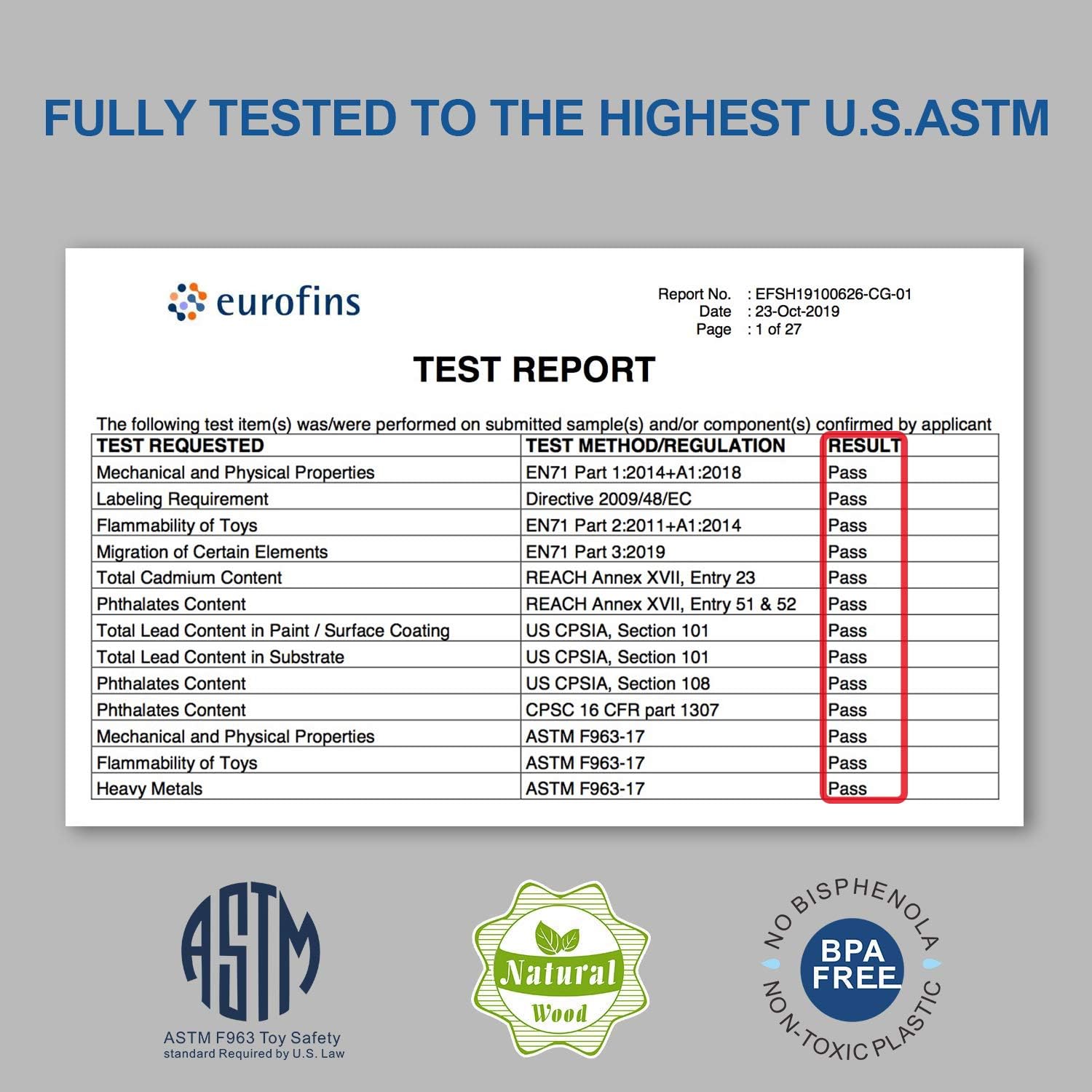 Wooden Activity Cube - Bead Maze Toy Gear for Toddler Kid, Counting Toys for 1year Old Baby Girls Gi