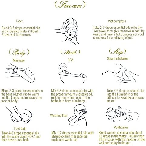 3 Pack Coconut Essential Oil Pure Undiluted Coconut Oil 3x10 ML