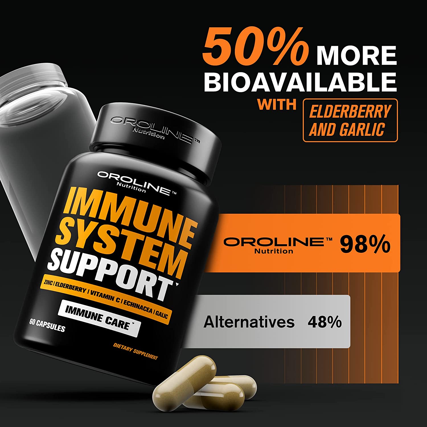 Immune Support Vitamins - Garlic, Vitamin C and Zinc, Elderberry, Echinacea - Immune System Booster 
