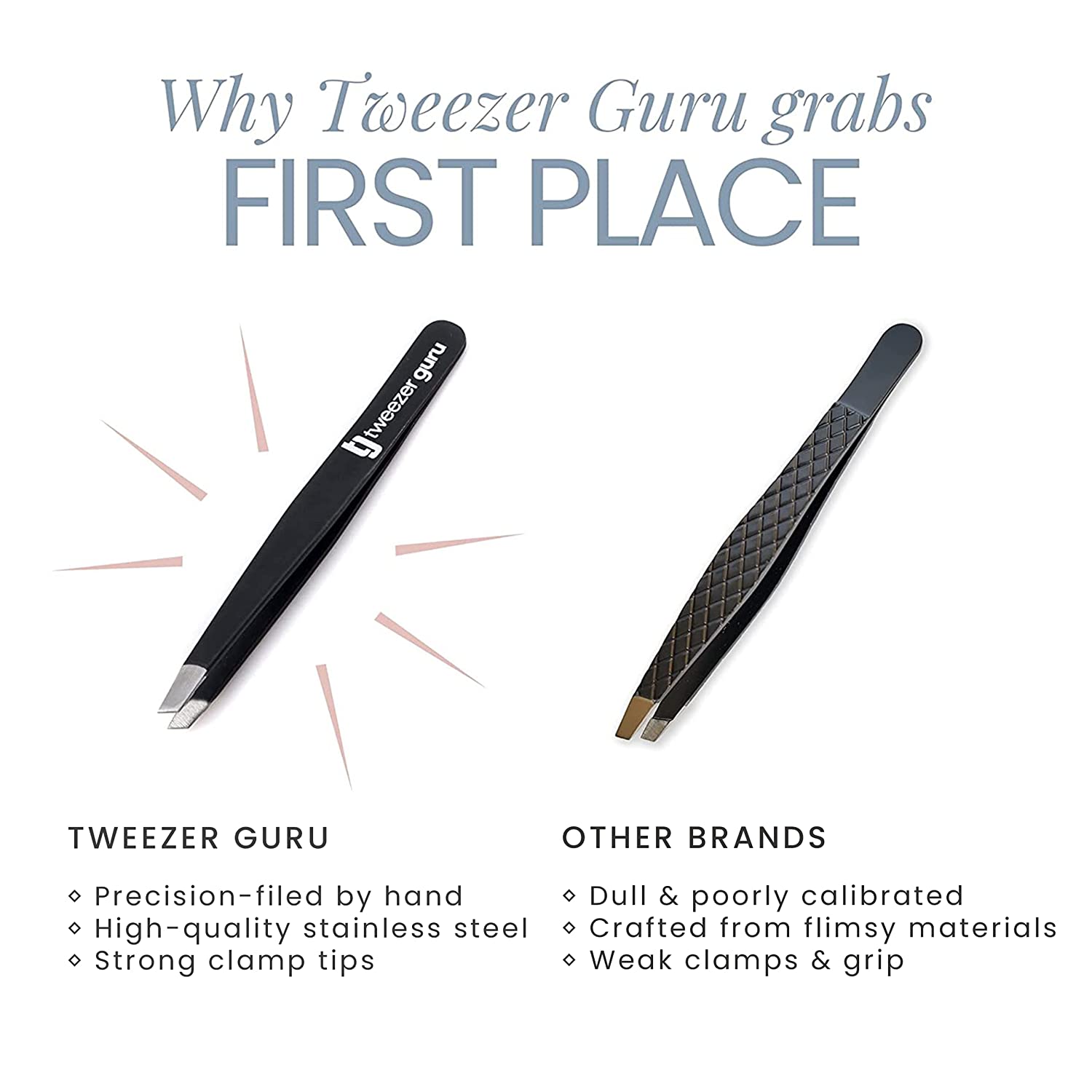 Tweezer Guru Tweezers for Eyebrows - 2 Pack Slant Tip Professional Stainless Steel Eyebrow Tweezers 