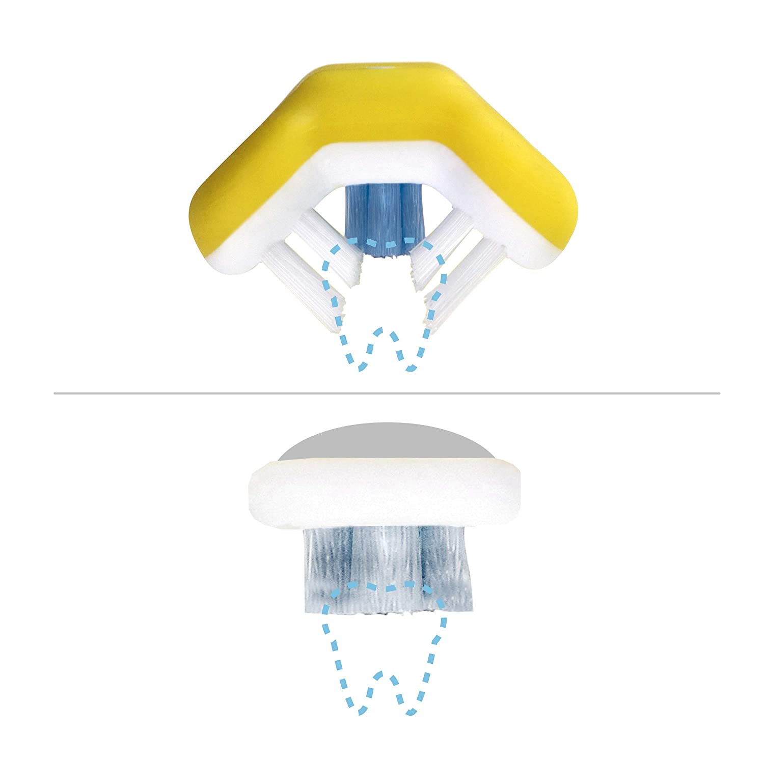 Triple-Angle Toothhugger Training Toothbrush for Toddler Oral Care 2-Pack