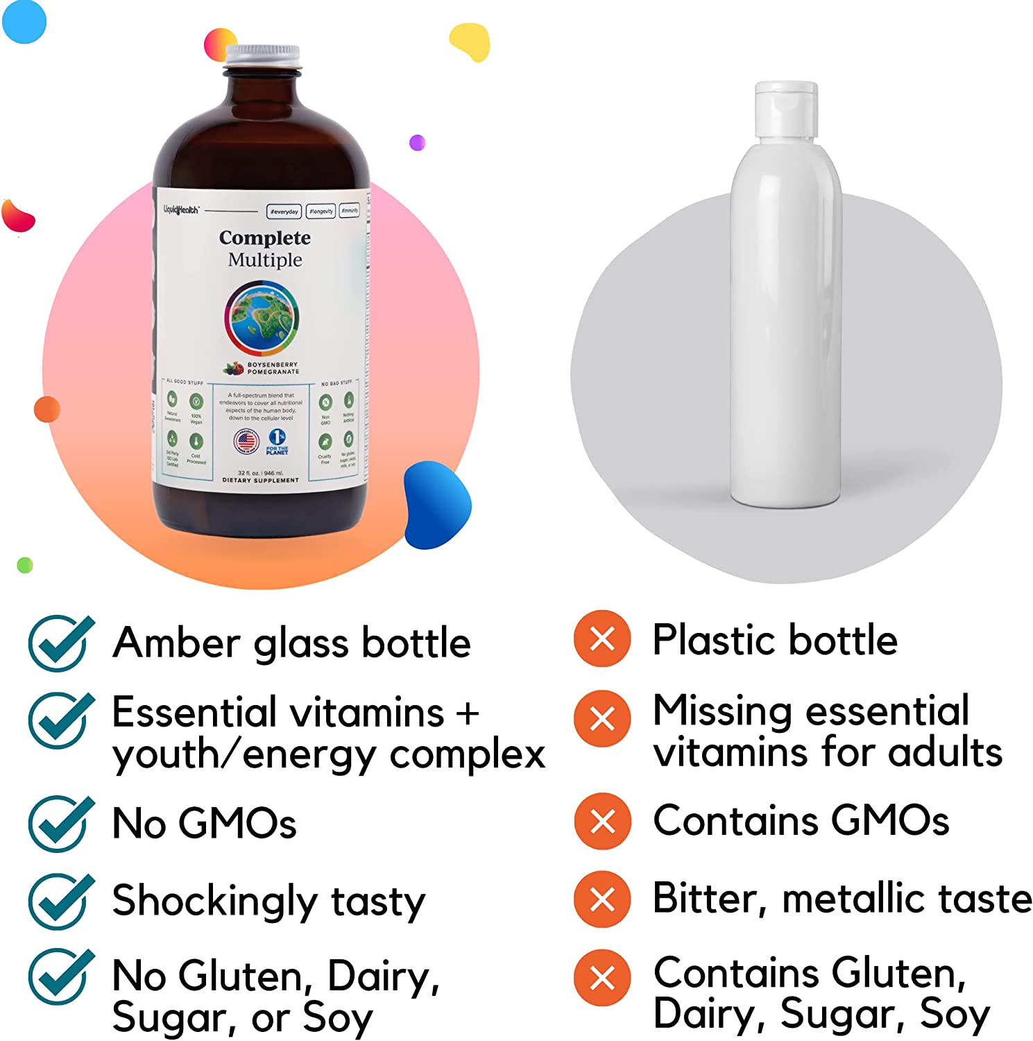 LiquidHealth Complete Multiple Liquid Multivitamin for Adults, Gluten-Free, Sugar-Free, Non-GMO, Veg