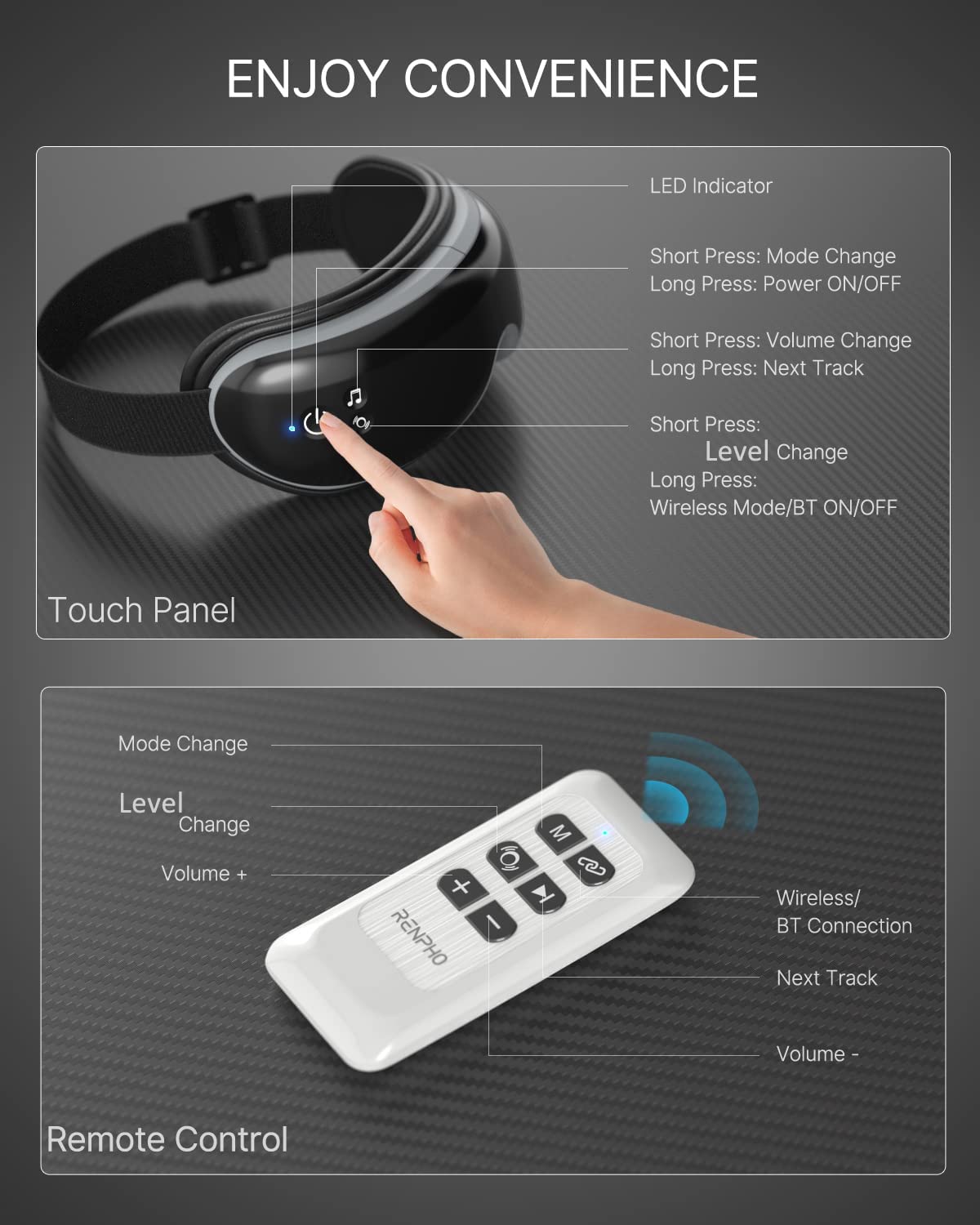 Eye Mask for Sleeping & RENPHO Eye Massager with Heat