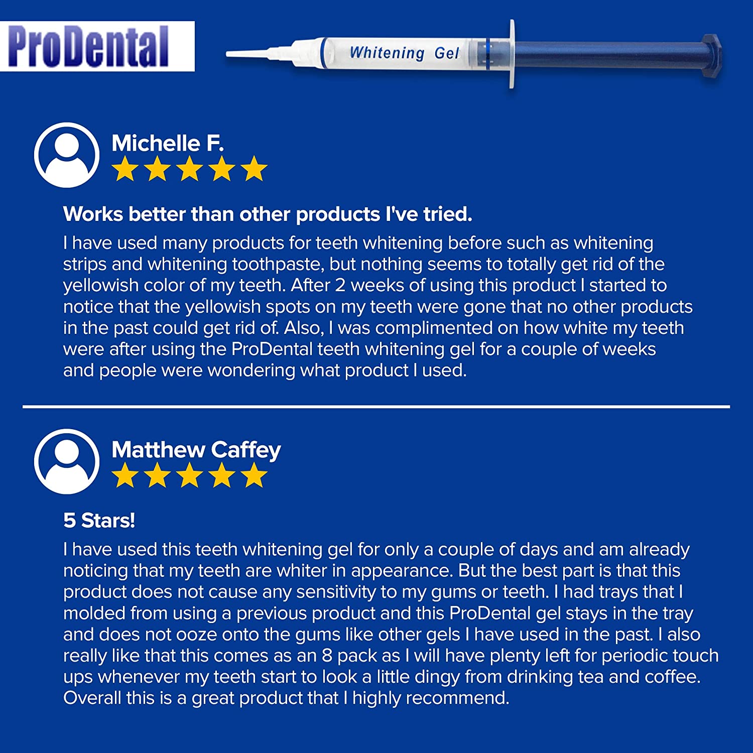 ProDental Teeth Whitening Gel Syringe Refill 10 Pack | 35% Carbamide Peroxide - 60 Treatments | Fast