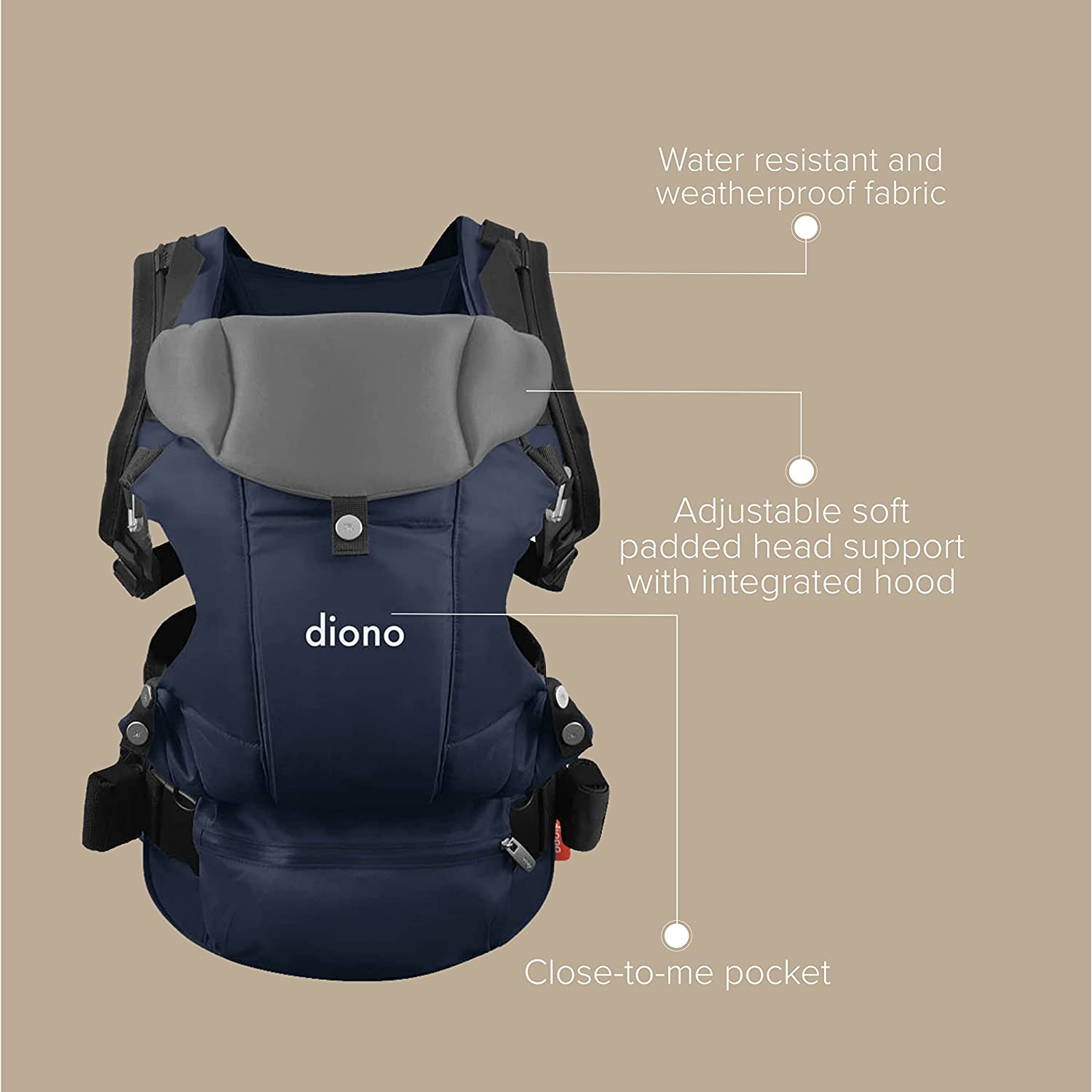 Diono Carus Essentials 3-in-1 Baby Carrier, Front Carry & Back Carry, Newborn to Toddler up to 33 lb