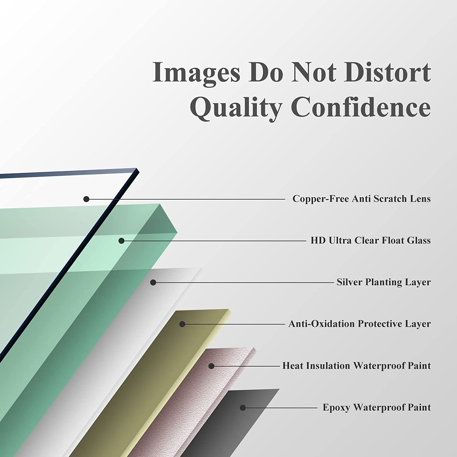 Esforme 32x24 inch LED Bathroom Mirror Anti-Fog Dimmable Memory Function Makeup Wall Mounted 6000K P