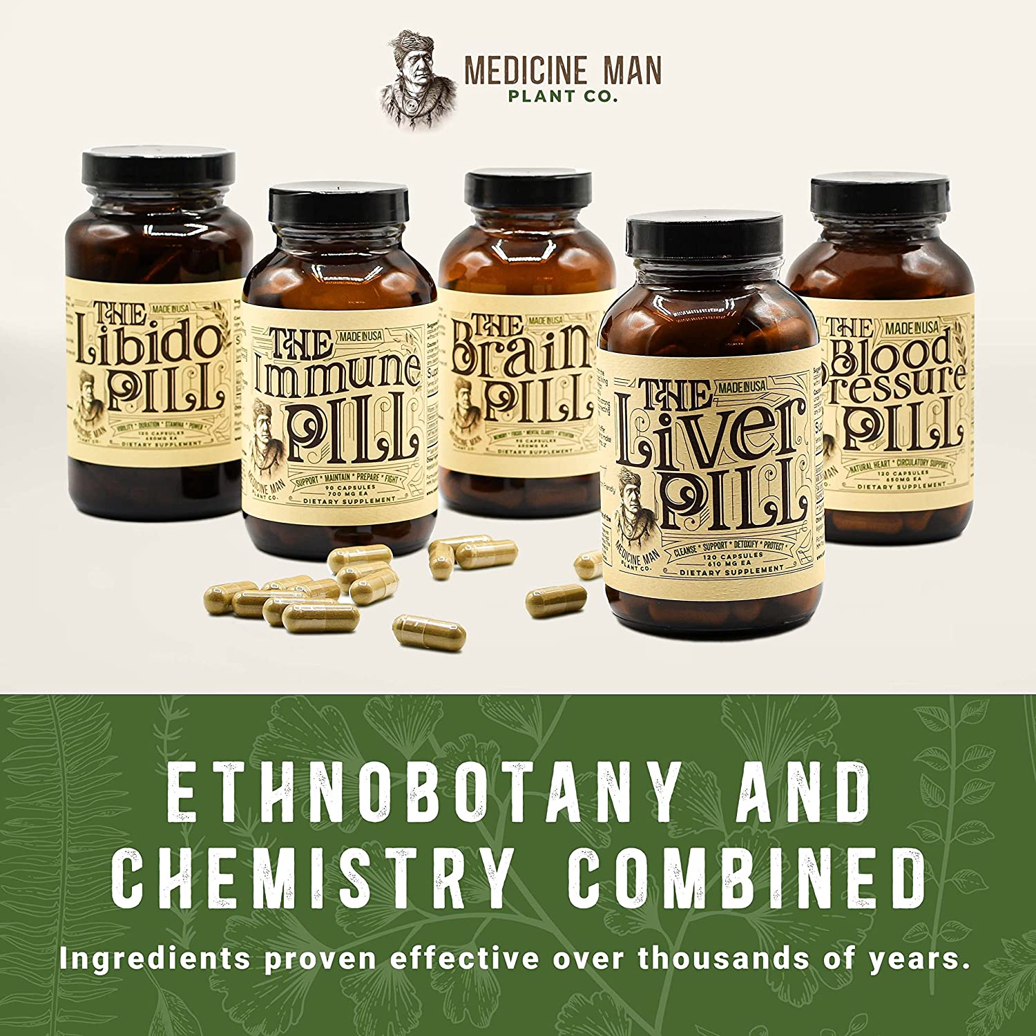 Medicine Man Plant Co. - The Brain Pill – Mental Energy, Memory, Focus, Motivation - Lions Mane, G