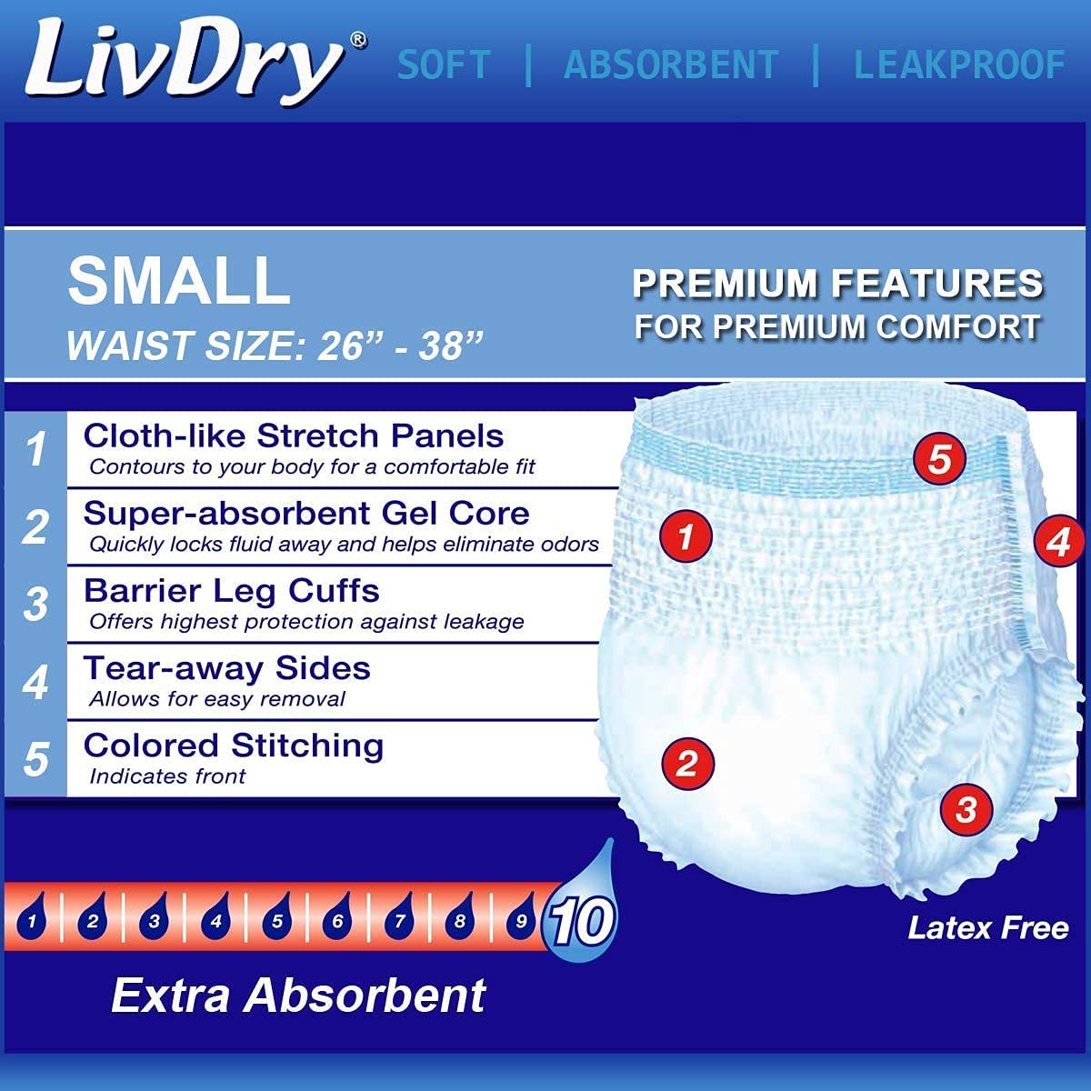 LivDry Adult S Incontinence Underwear + Powerful 600 Booster Pad Inserts for Men and Women | Extra A
