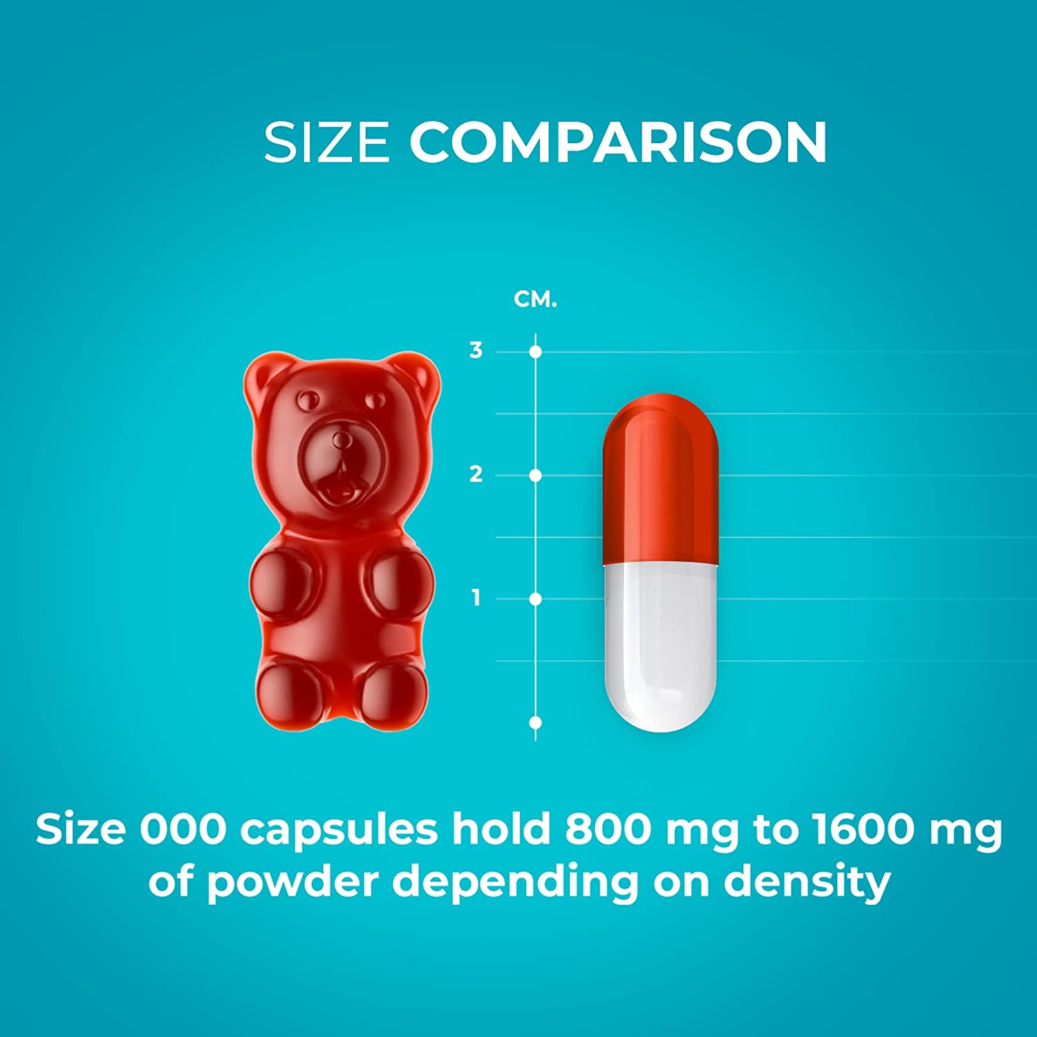 Capsuline - Size 000 Empty Gelatin Capsules - 100 Count Empty Pill Capsules - DIY Supplement Capsule