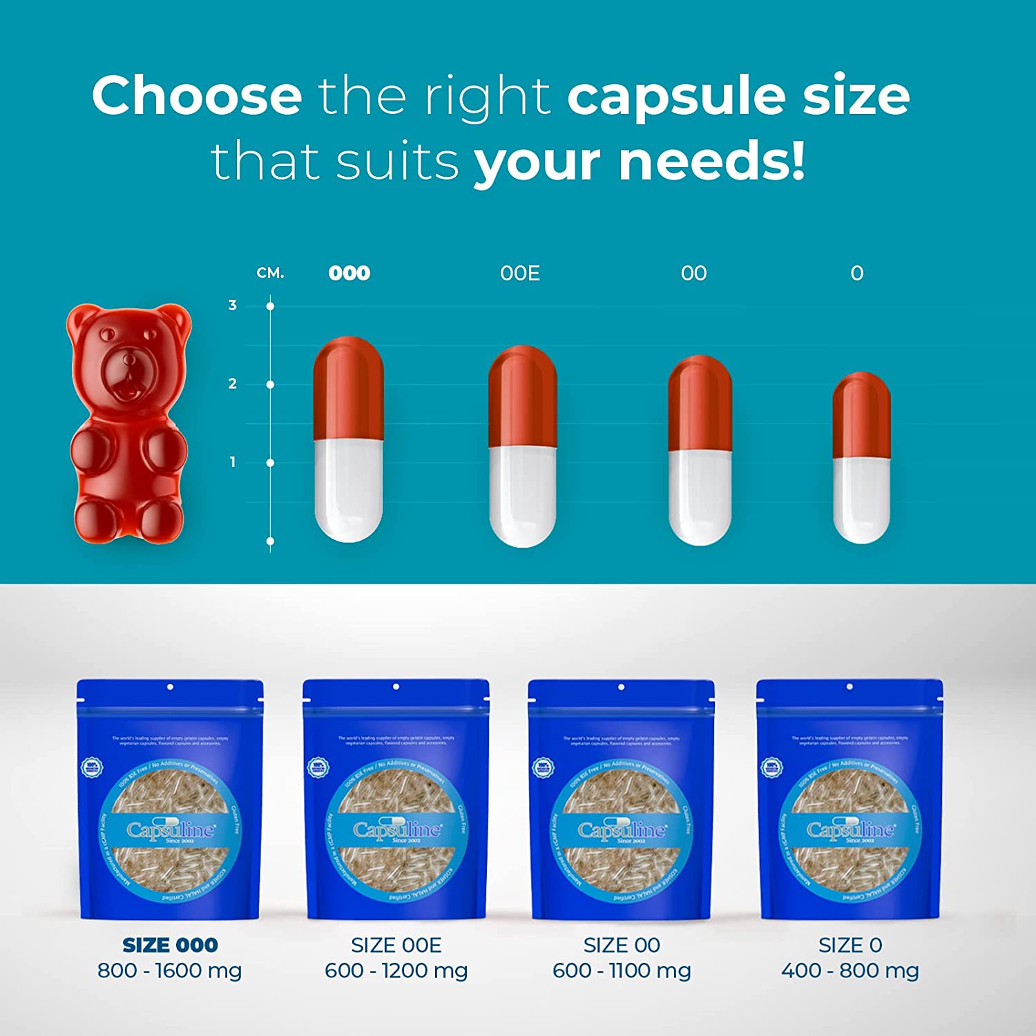 Capsuline - Size 000 Empty Gelatin Capsules - 100 Count Empty Pill Capsules - DIY Supplement Capsule