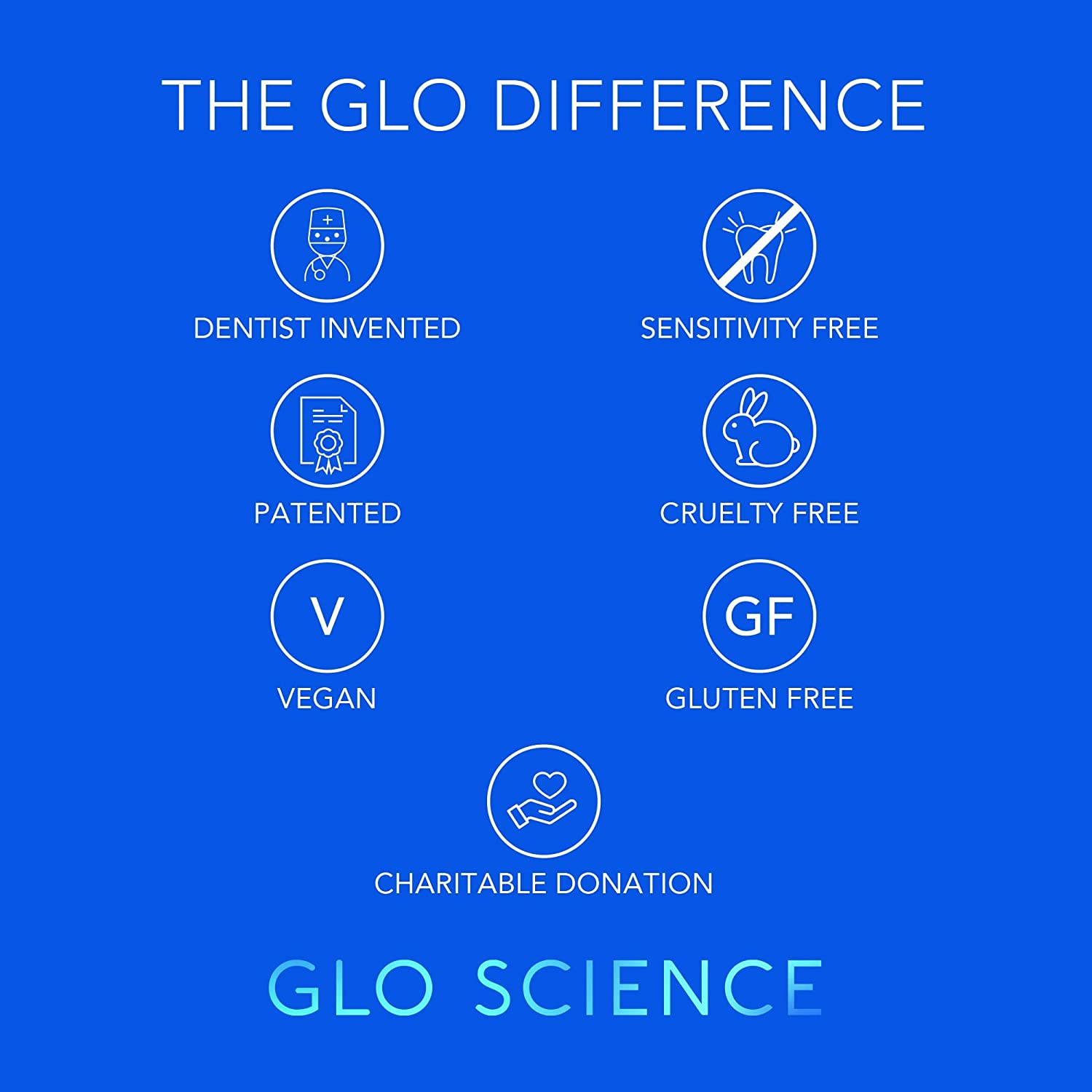 GLO Science GLO Brilliant 3 Pack Teeth Whitening Gel Treatment Kit for Fast, Pain-Free, Long Lasting