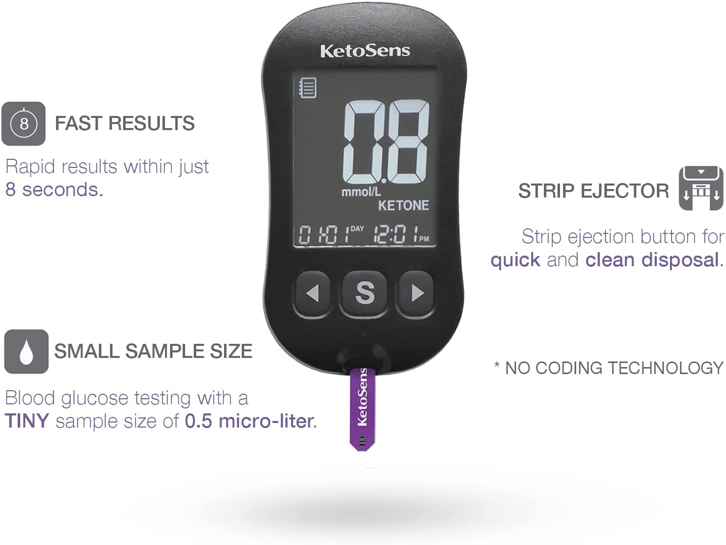 KetoSens Blood Ketone Monitoring Starter Kit: Ideal for Keto Diet with App. Includes 1 Meter, 10 Ket