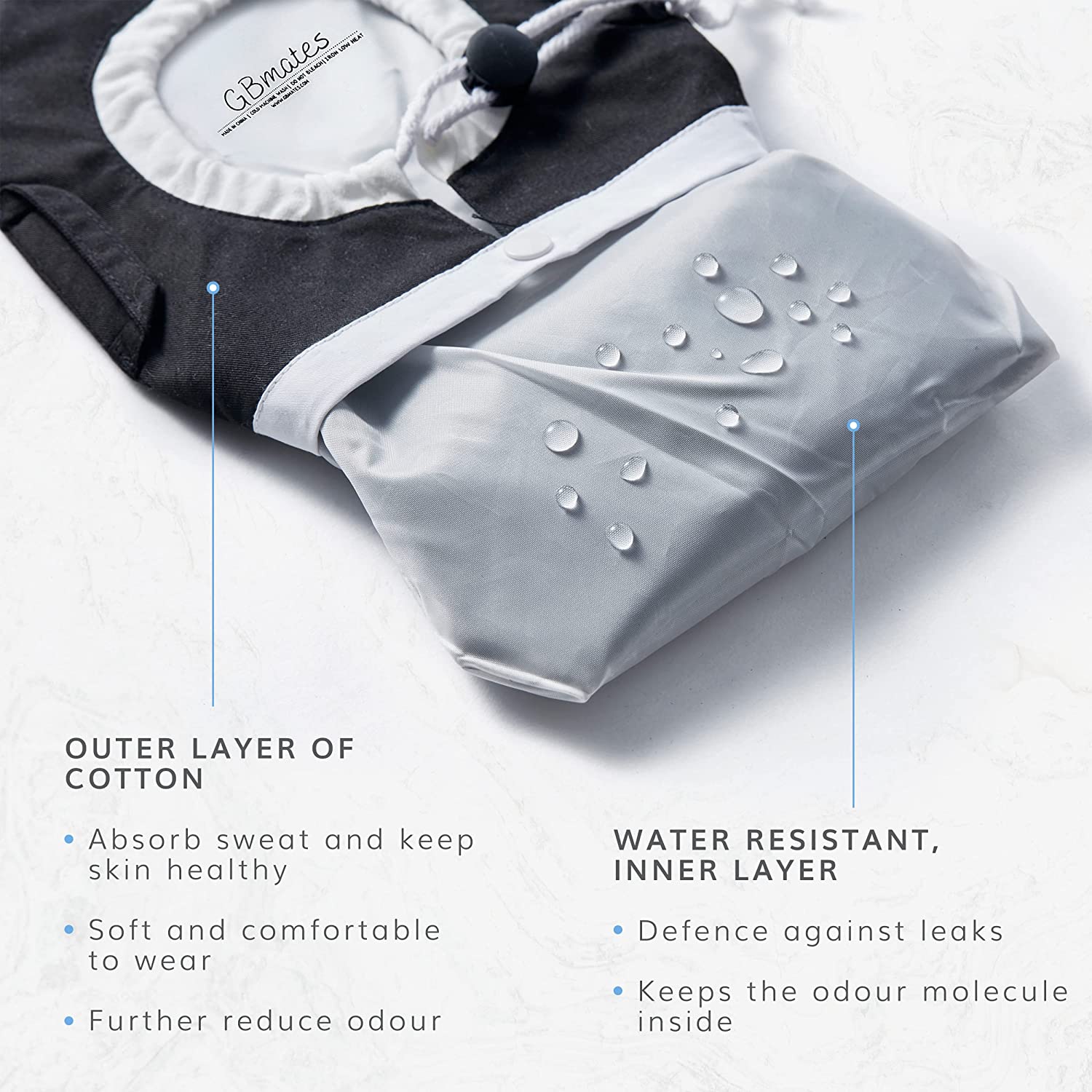 GBmates Ostomy Bag Covers WaterResistant Ostomy Pouch Liner with