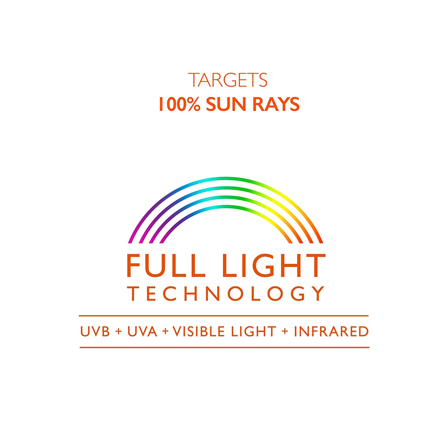 Lancaster Sun for Kids Comfort Cream, 4 Ounce