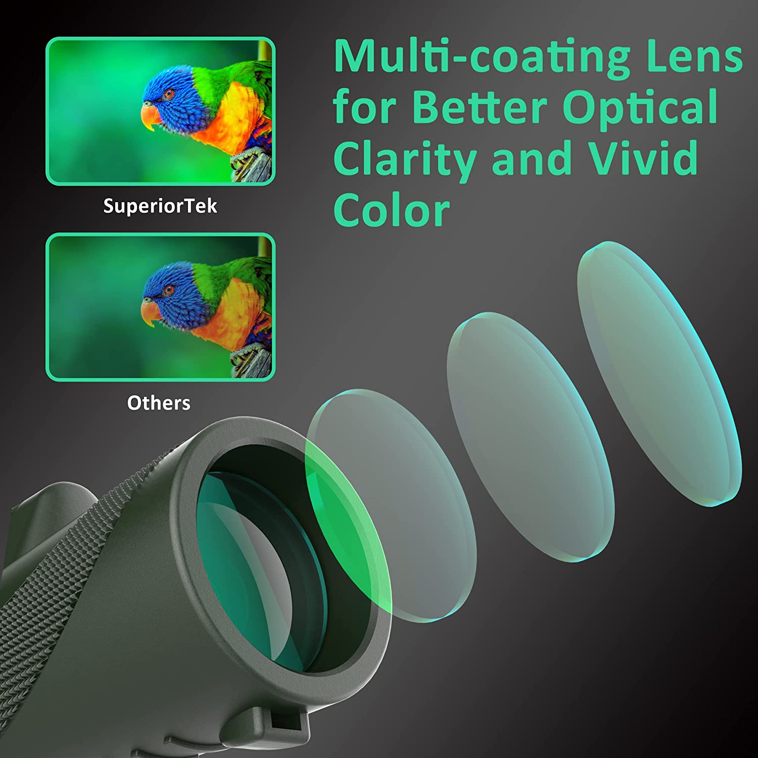 Monocular Telescope, 12x55 Monocular with Upgraded Tripod, Smartphone Adapter, Hand Strap for Adults