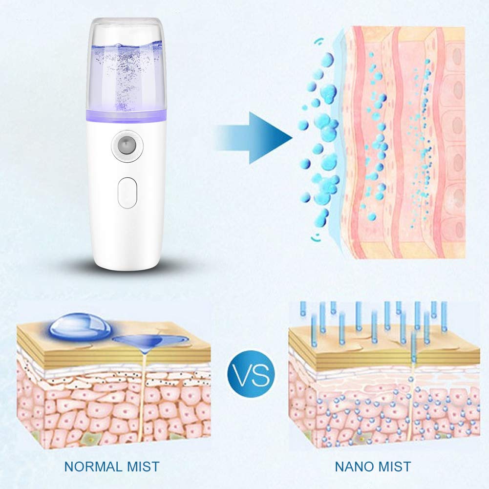 Handy Mist Sprayer Cool Facial Humidifier,Portable Handheld Nanomist Water Steamer Hydrating Device