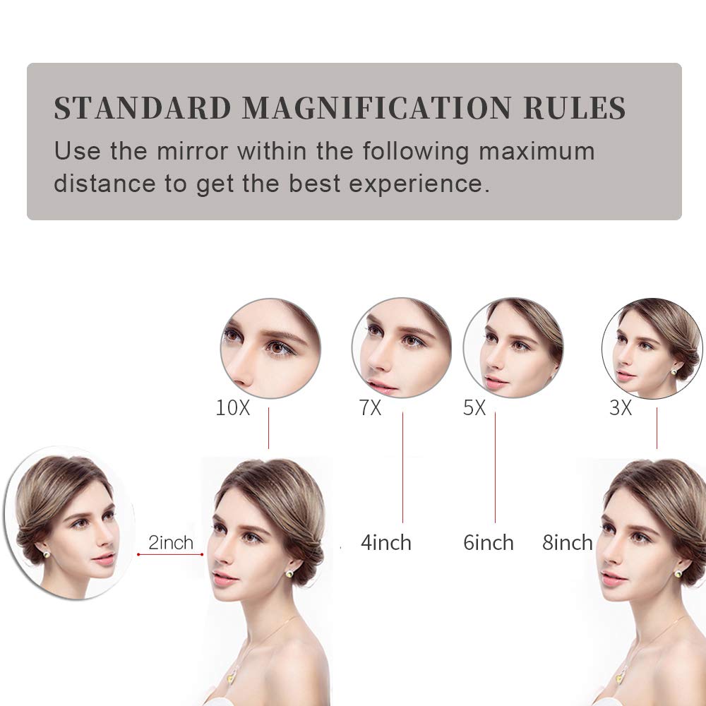 GURUN 8 Inch Two-Sided Swivel Wall Mount Mirror with 10X Magnification Makeup Mirror for Bathroom Br