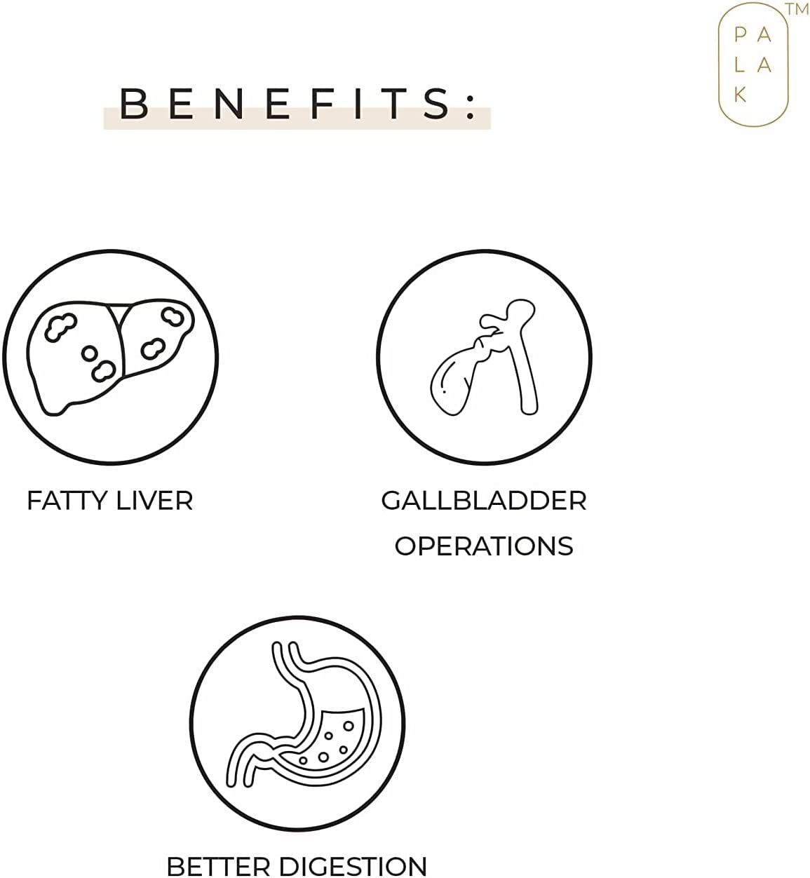 24 Karat Palak Notes: Digest Fat for Fatty Liver & Better Digestion 60 Capsule