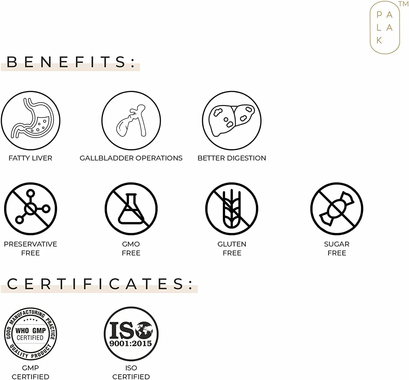 24 Karat Palak Notes: Digest Fat for Fatty Liver & Better Digestion 60 Capsule