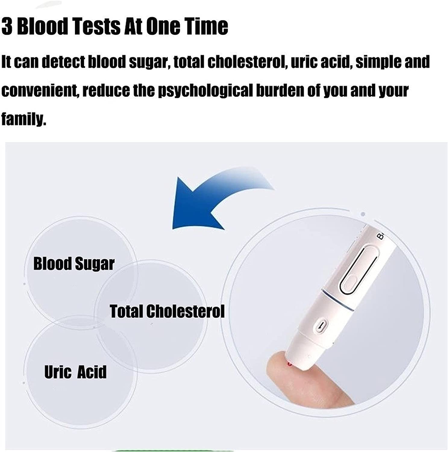 ZYYYWW Cholesterol Meter, 3in1 Smart Home Cholesterol Uric Acid Blood Glucose Monitor Ventilation De