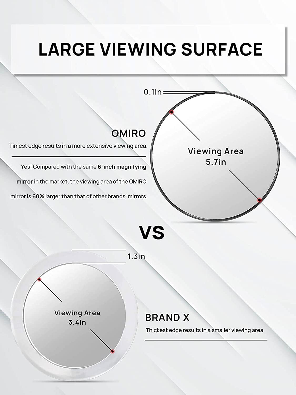 OMIRO Bathroom Mirror, 6 Inch 10X Magnifying Makeup Mirror (Black,Round)