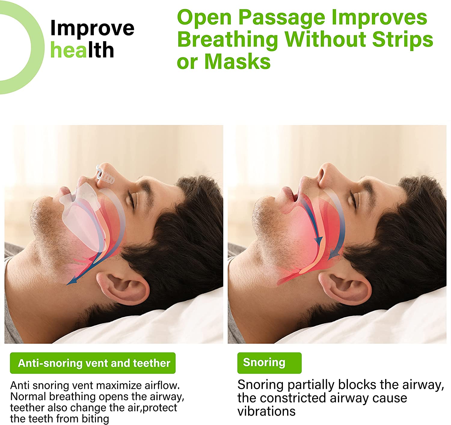 Anti-Snoring Devices, Adjust Jаw Position Snore Stopper with 4 Size Nose Vents Dilаtors, Effective