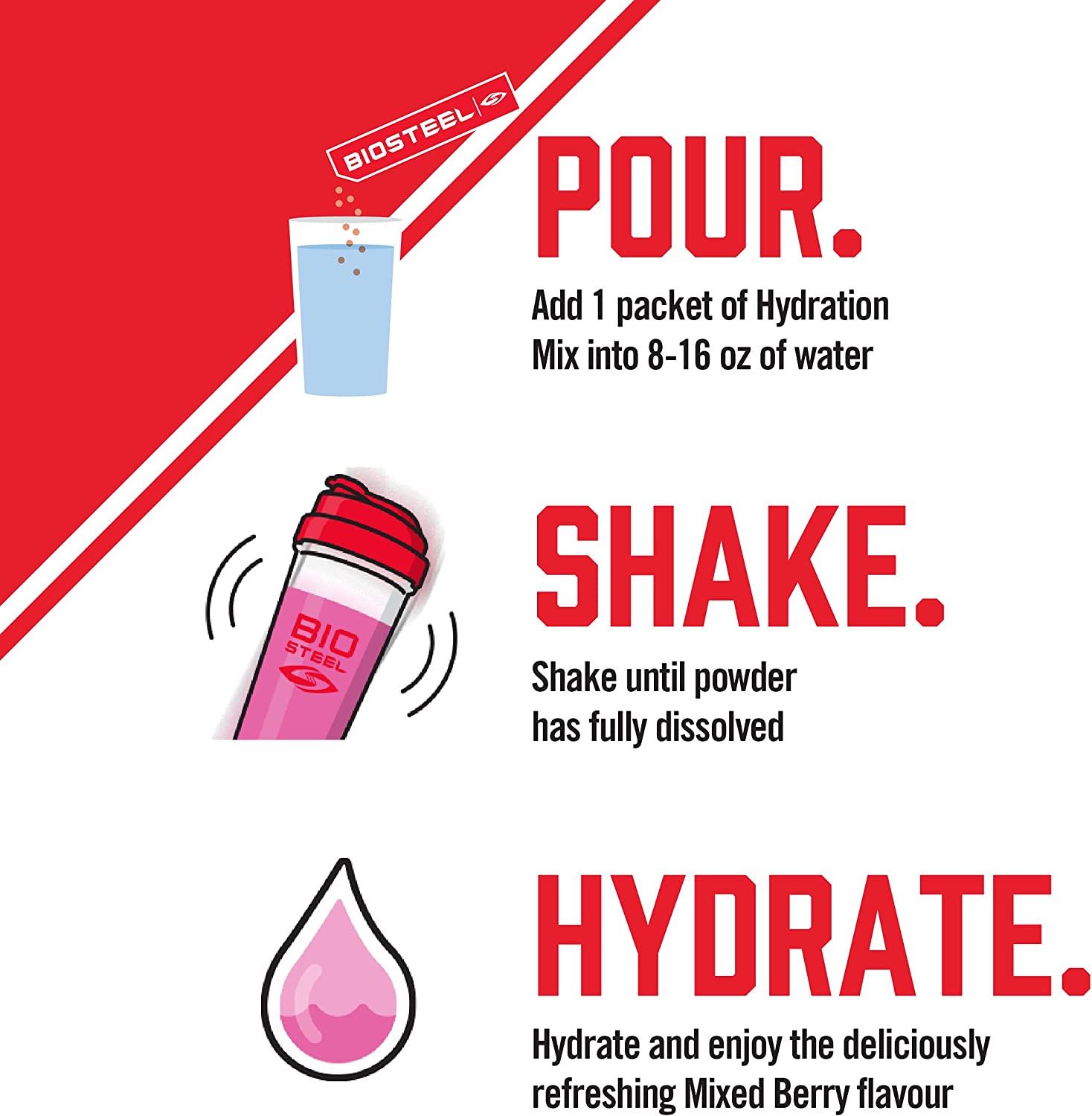 BioSteel Hydration Mix, Sugar-Free with Essential Electrolytes, Mixed Berry, 45 Servings