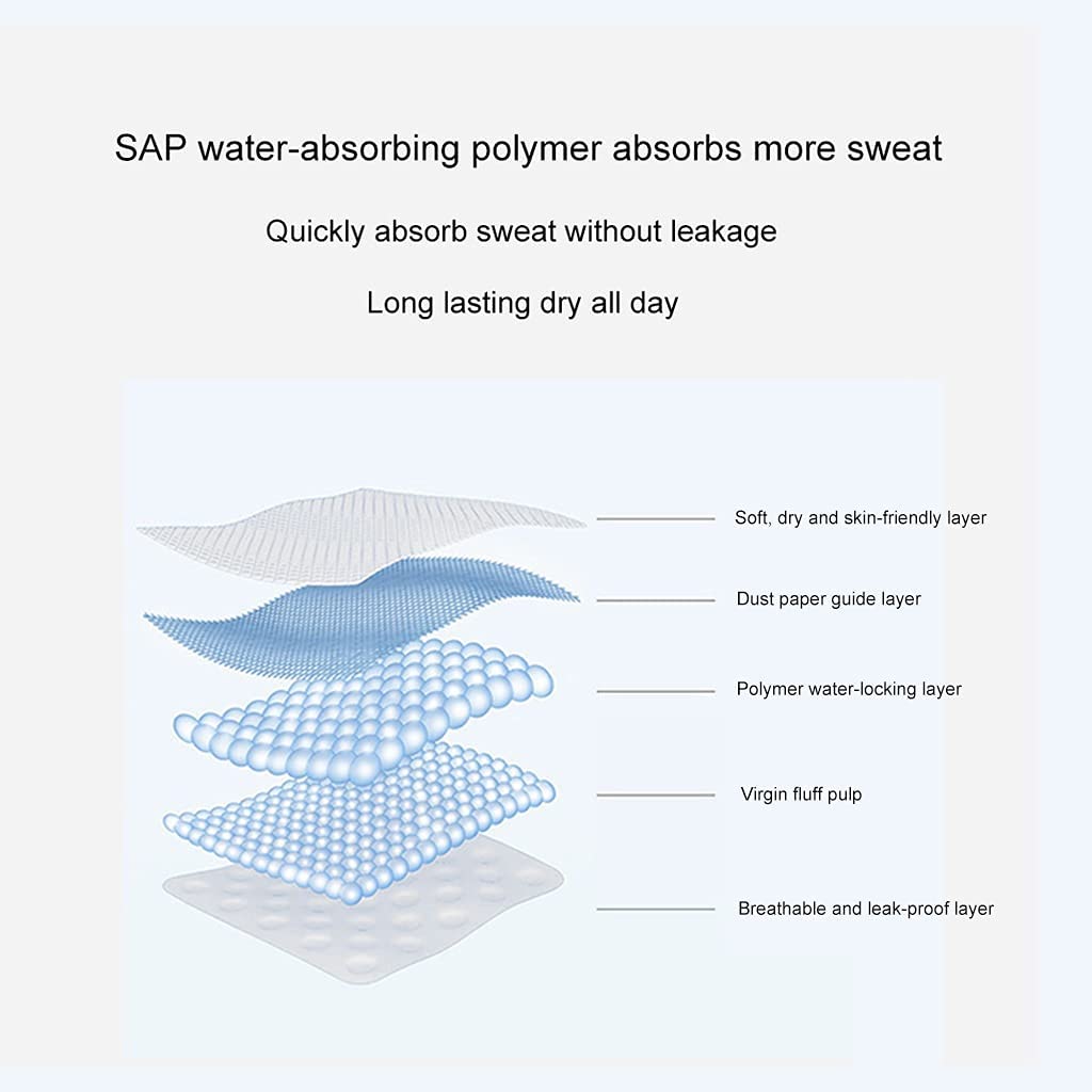 100 Packs Underarm Sweat Pads Disposable Armpit Sweat Pads for Sweating Women And Men Fight Hyperhid