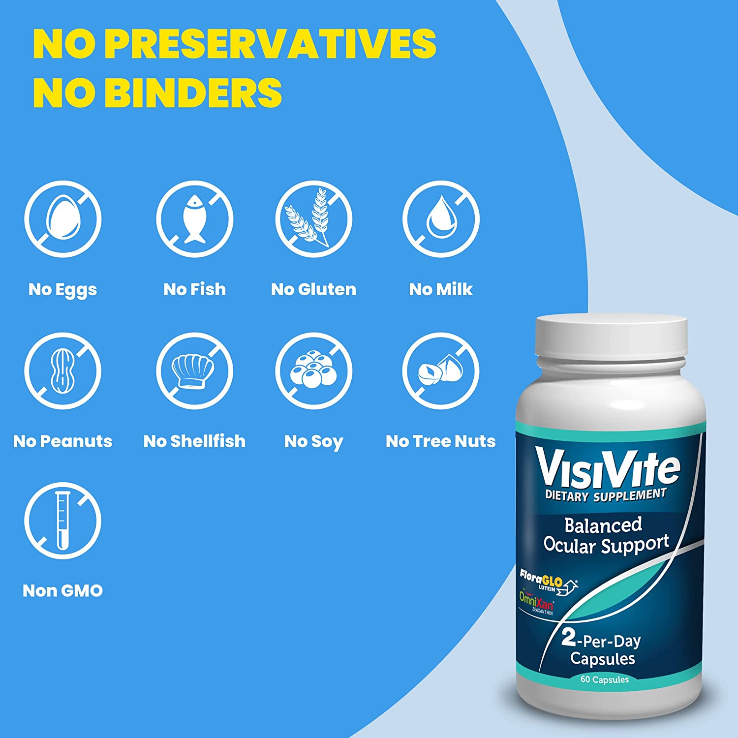 Eye Vitamins - VisiVite Doctor Formulated Balanced Ocular Support - Eye Supplement Macular - Advance