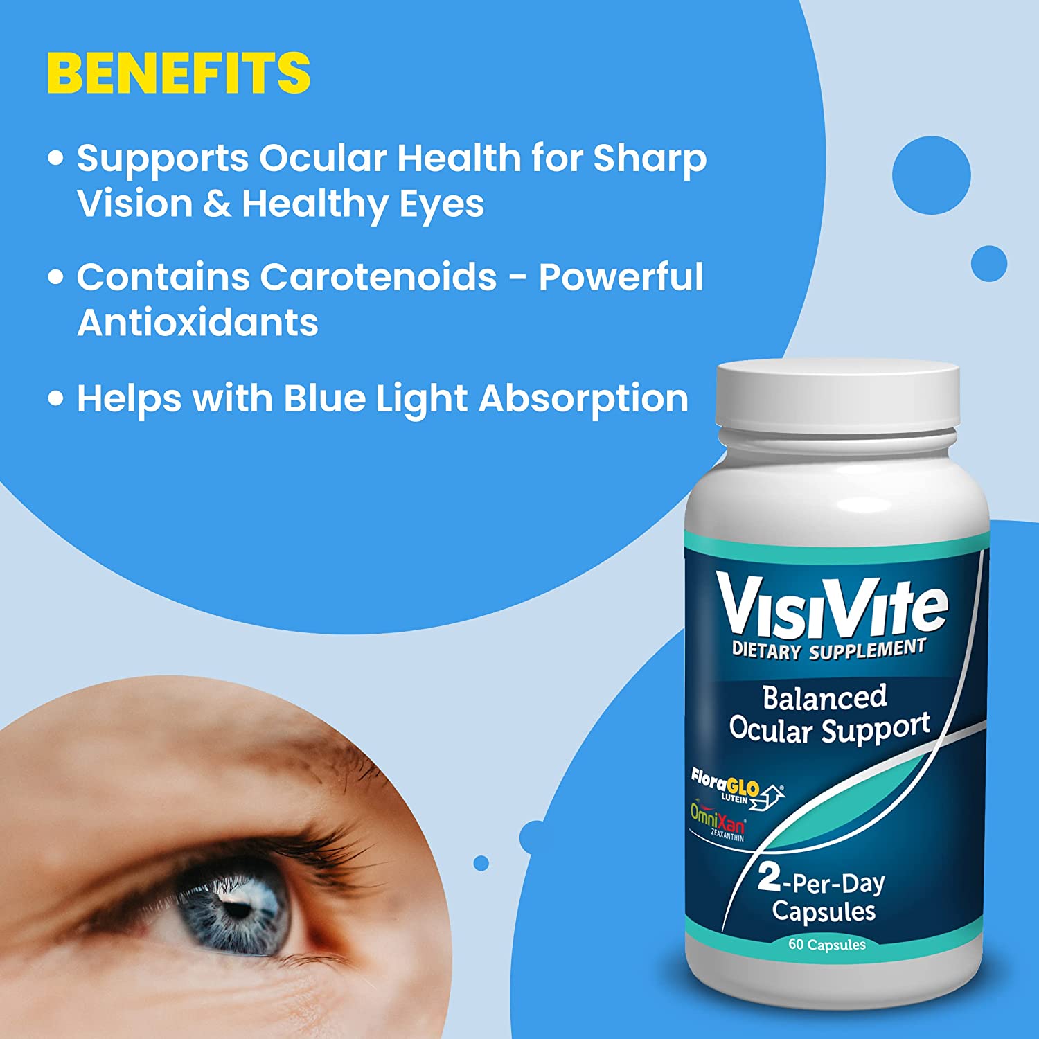 Eye Vitamins - VisiVite Doctor Formulated Balanced Ocular Support - Eye Supplement Macular - Advance