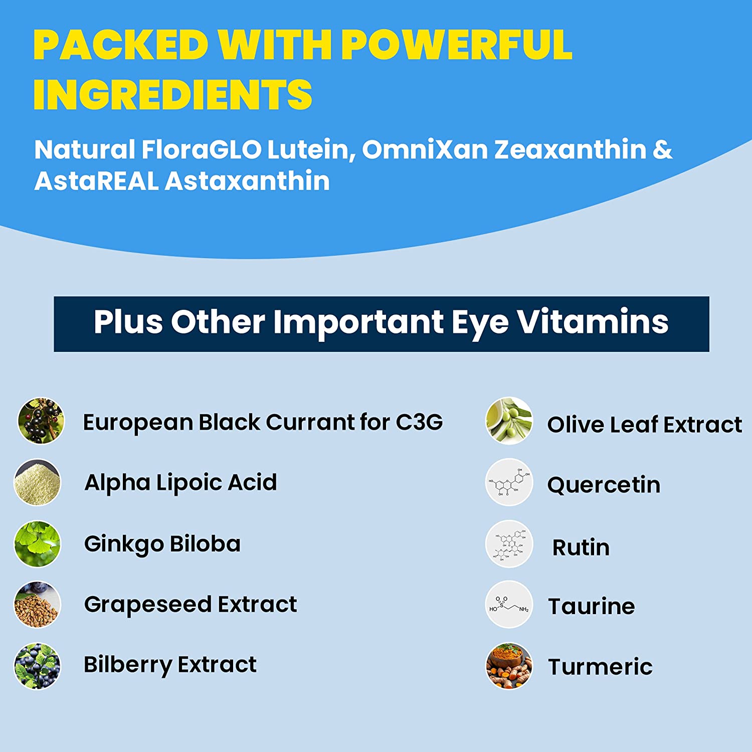 Eye Vitamins - VisiVite Doctor Formulated Balanced Ocular Support - Eye Supplement Macular - Advance