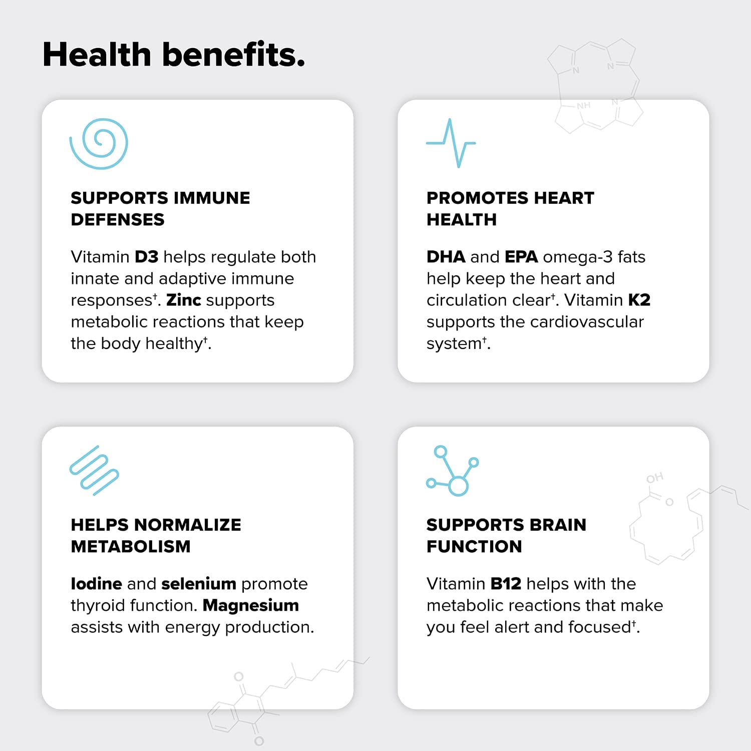 Complement Essential Vegan Multivitamin - Vitamin B12, Omega-3 DHA + EPA, Vitamin D3, Vitamin K2, Io