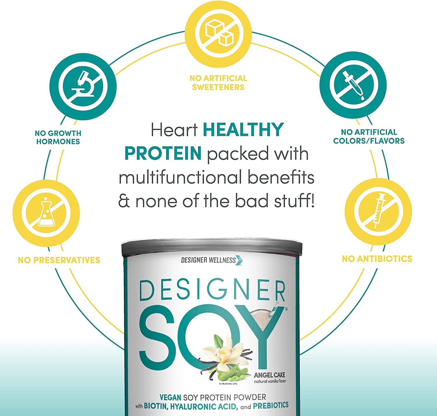 Designer Wellness, Soy Isolate Protein Powder with Biotin, Hyaluronic Acid and Prebiotics, Vegan, No