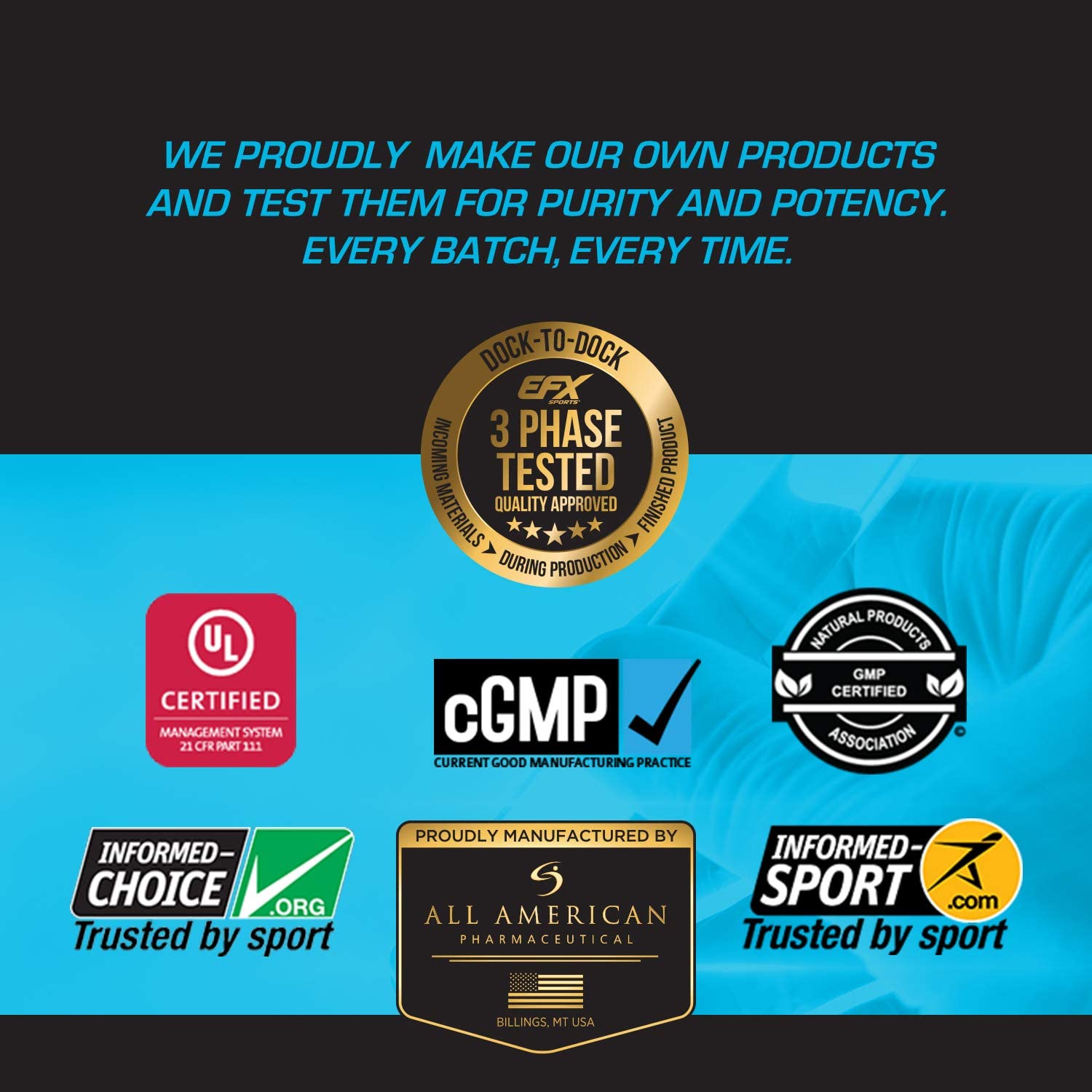 EFX Sports Karbolyn Fuel | Pre, Intra, Post Workout Carbohydrate Supplement Powder | Carb Load, Ener