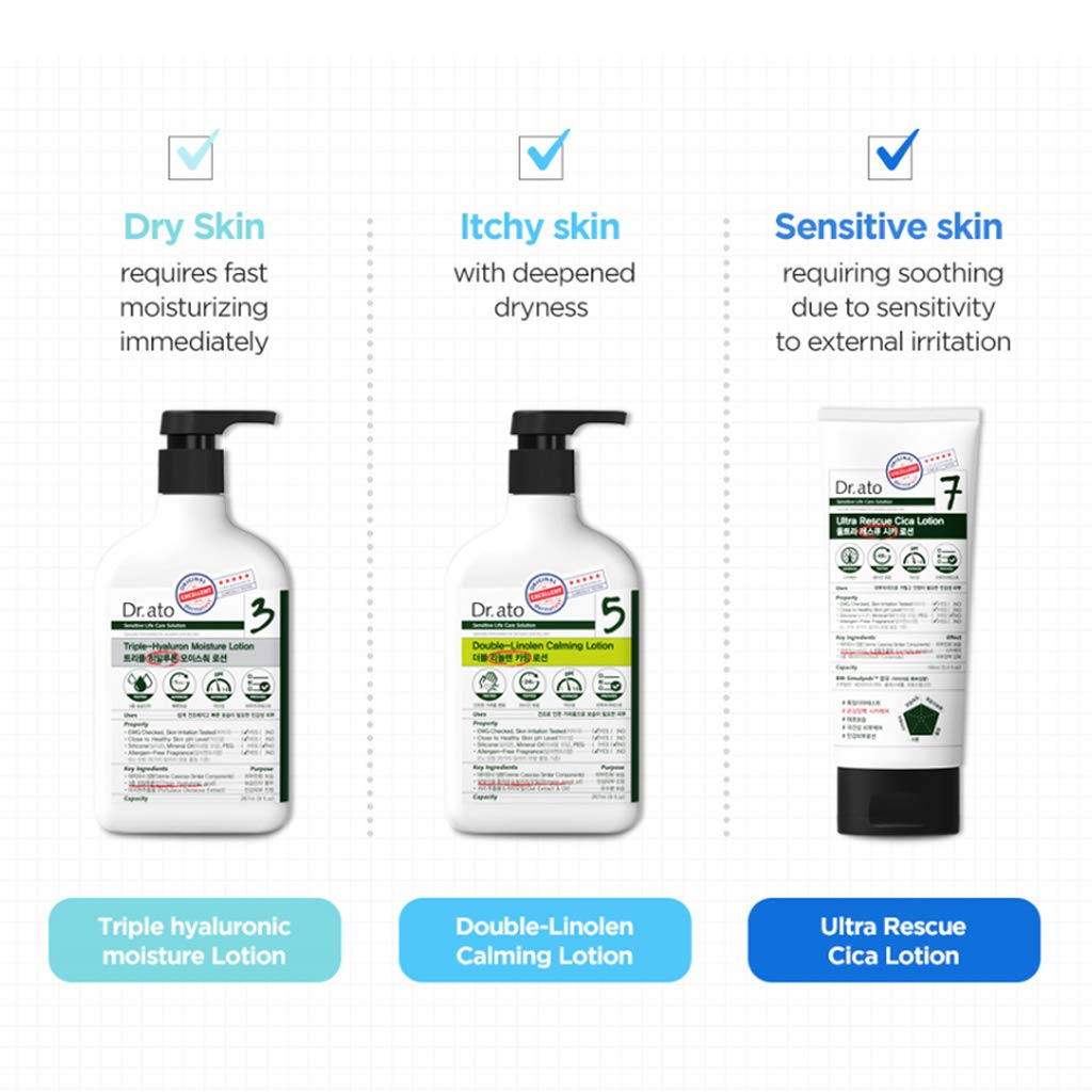 DR.ATO Ultra Rescue Cica Lotion 5.4 fl.oz. (160ml) - pH5.5 Body and Face Baby, Kids Powerful Hydrati