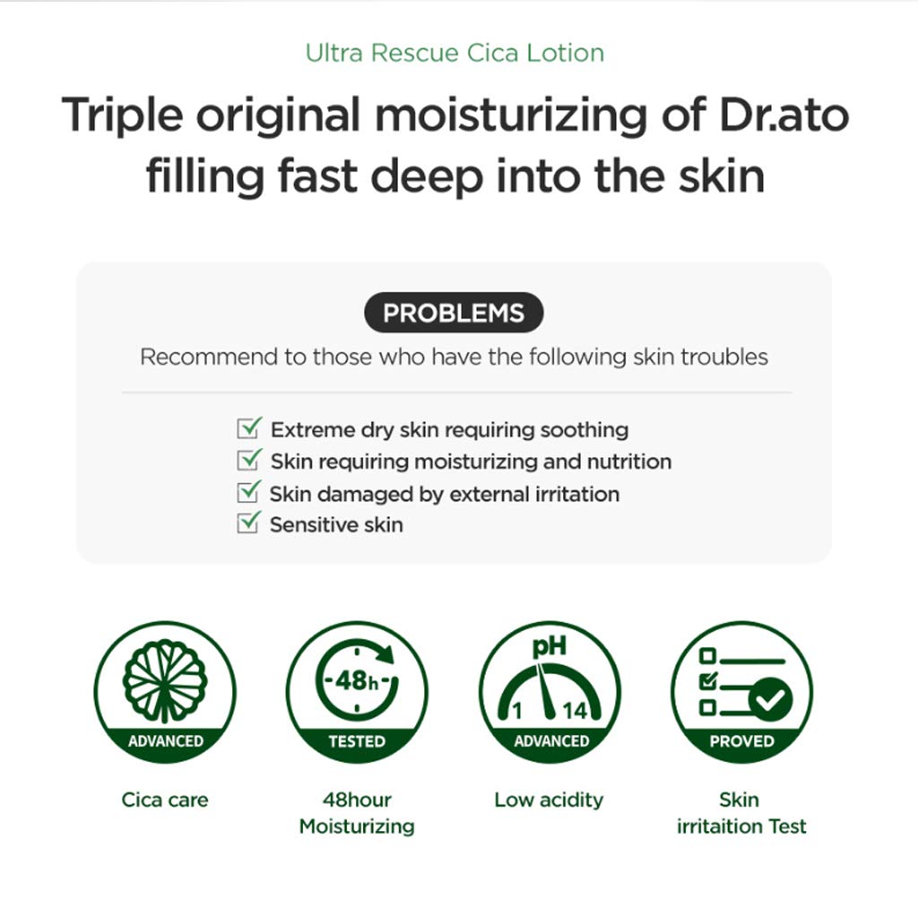 DR.ATO Ultra Rescue Cica Lotion 5.4 fl.oz. (160ml) - pH5.5 Body and Face Baby, Kids Powerful Hydrati